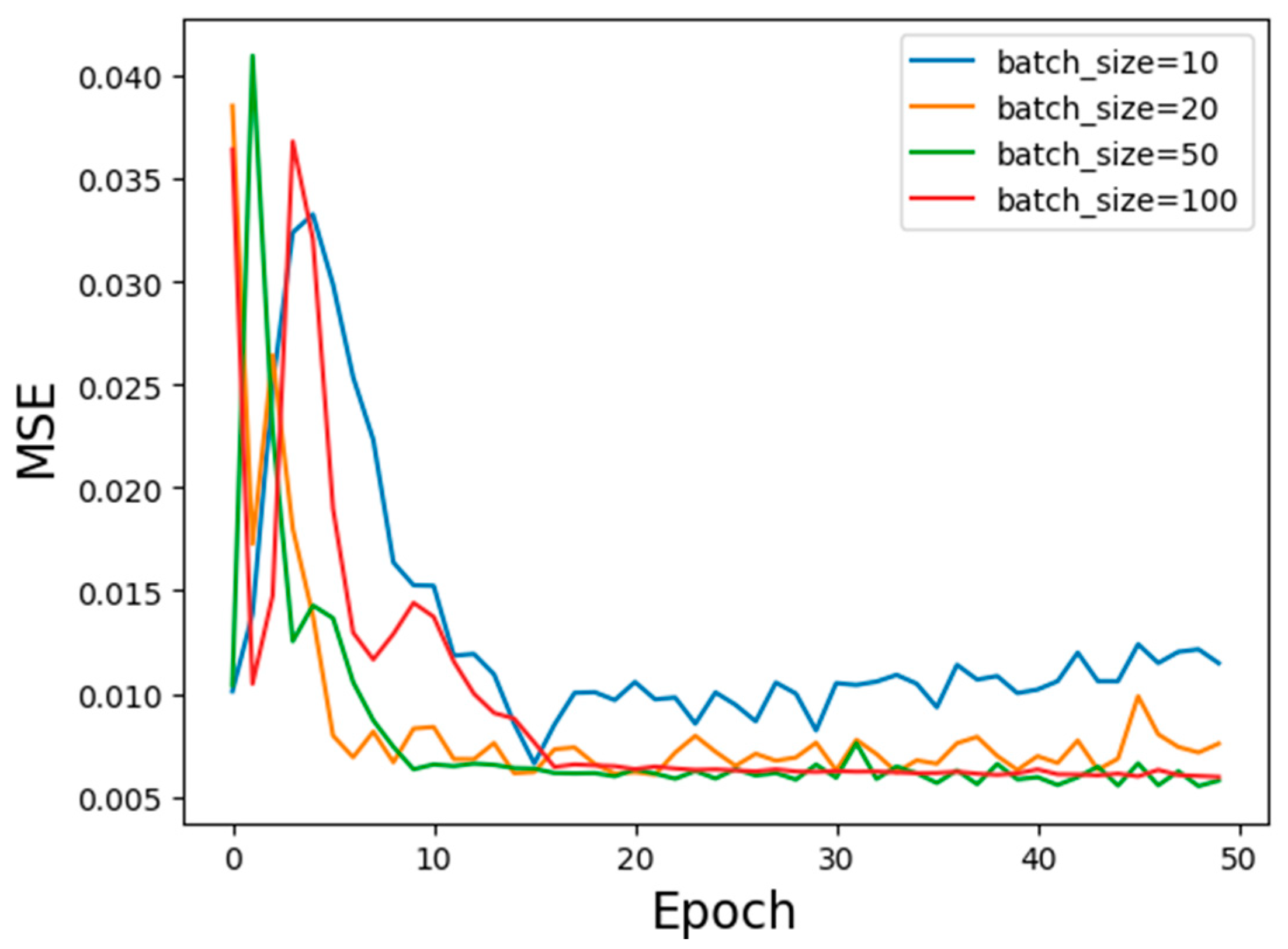 Energies 12 00161 g006