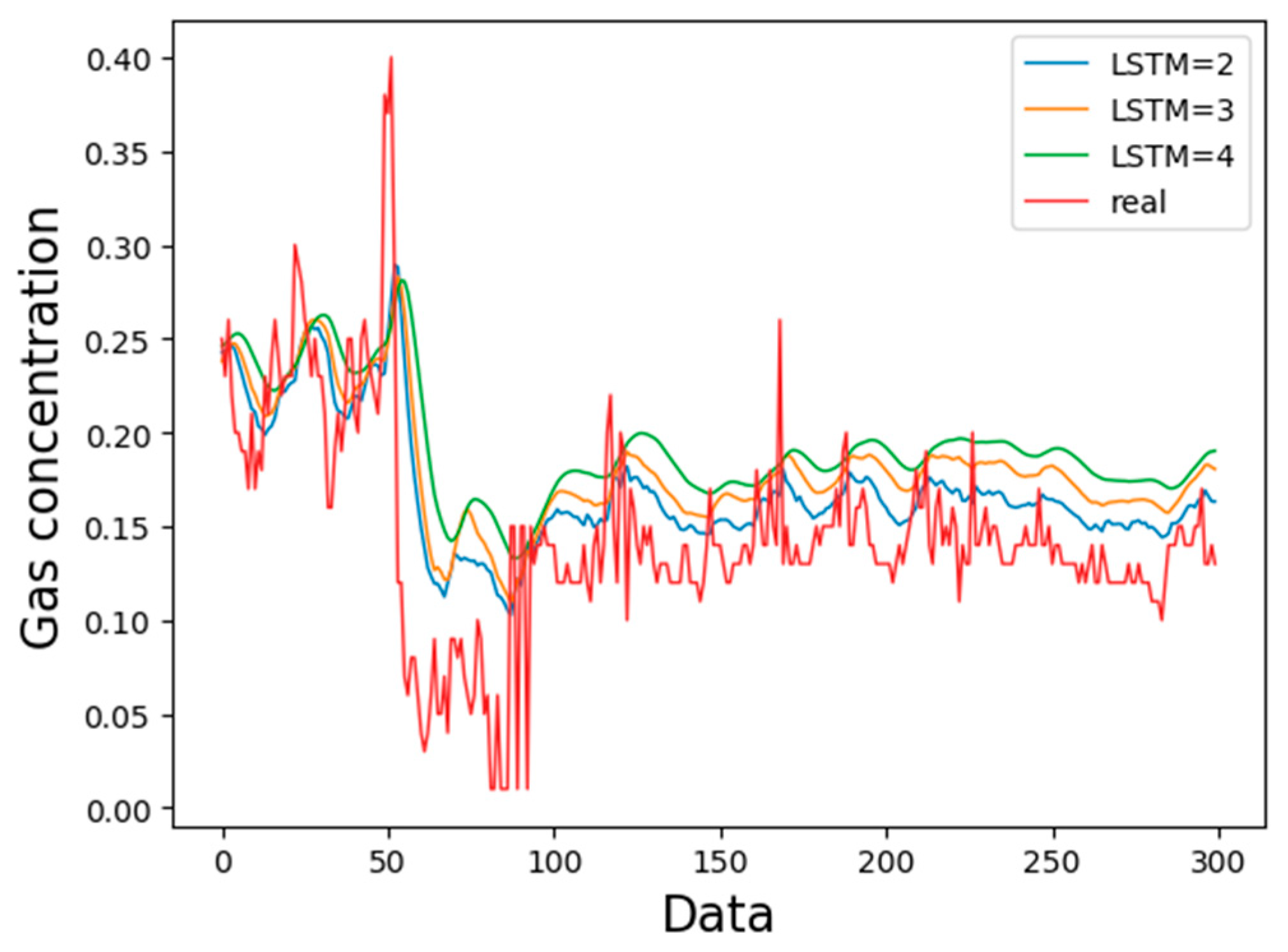 Energies 12 00161 g009