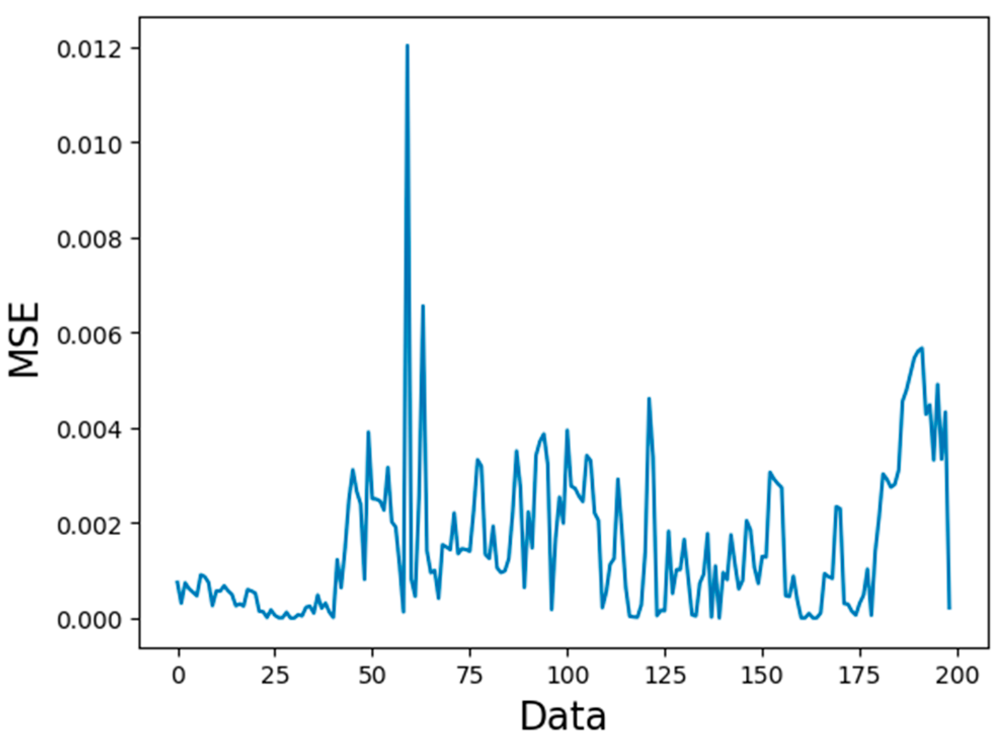 Energies 12 00161 g010
