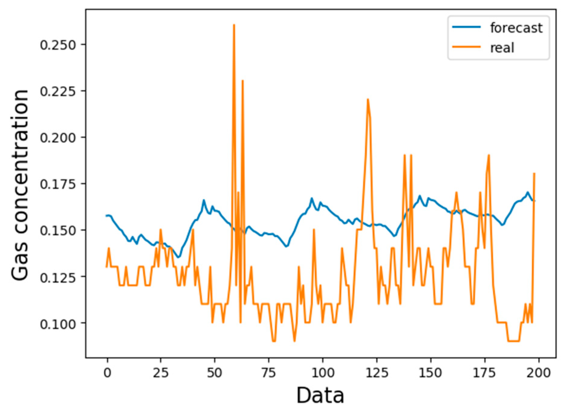 Energies 12 00161 g011