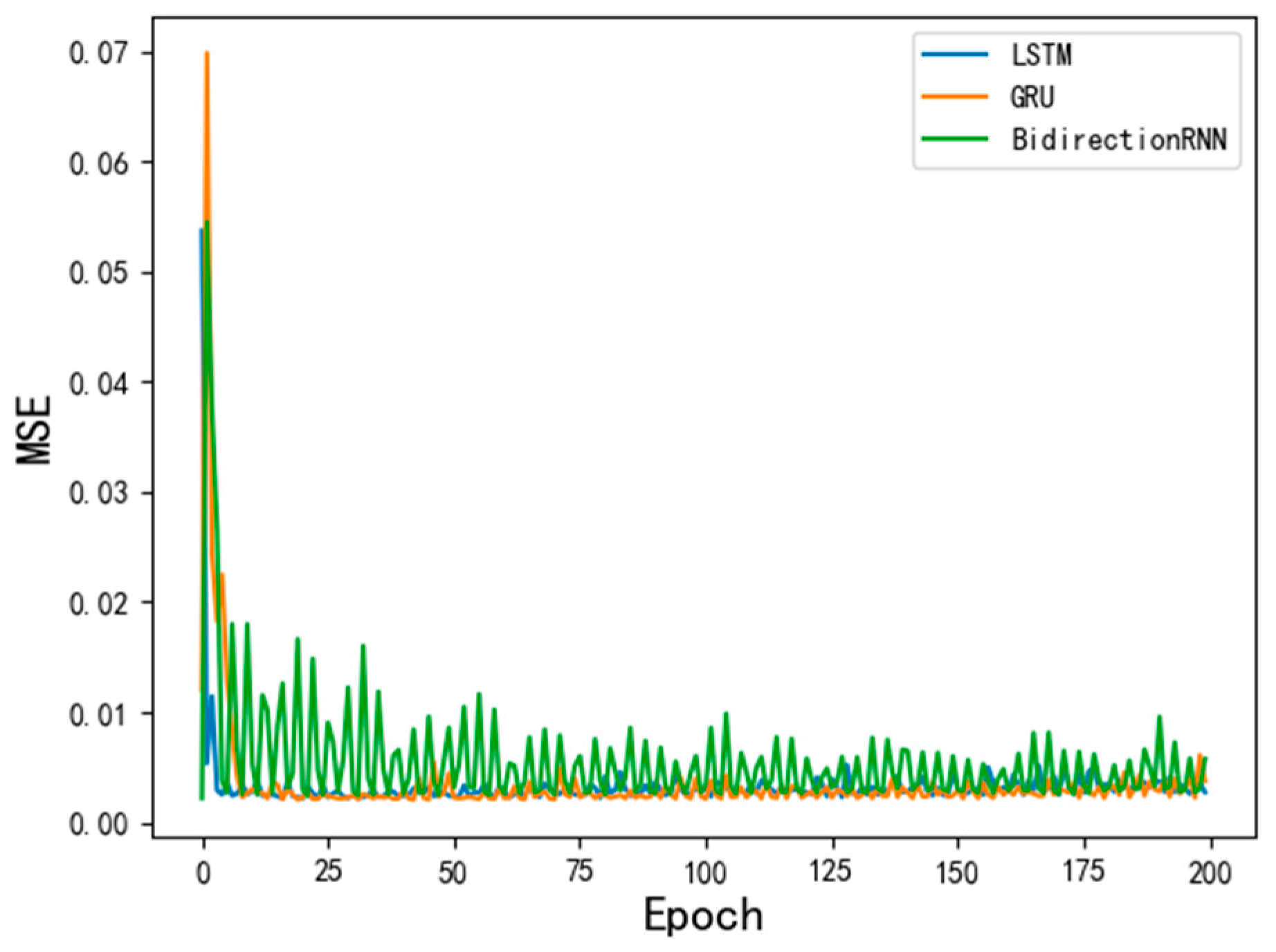 Energies 12 00161 g012