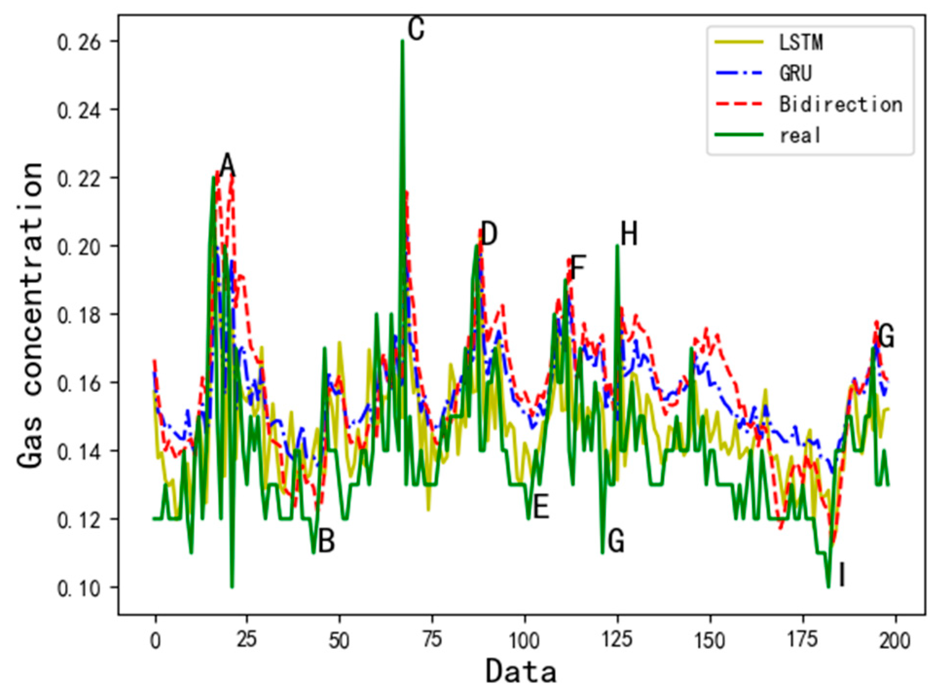 Energies 12 00161 g013