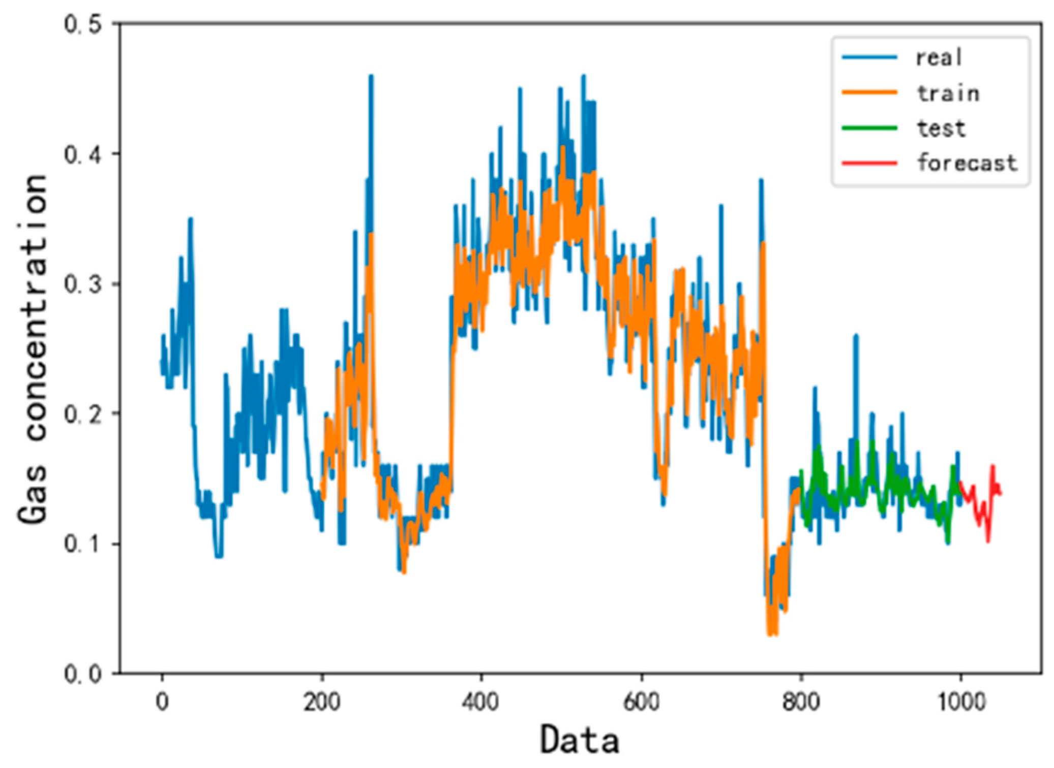 Energies 12 00161 g014