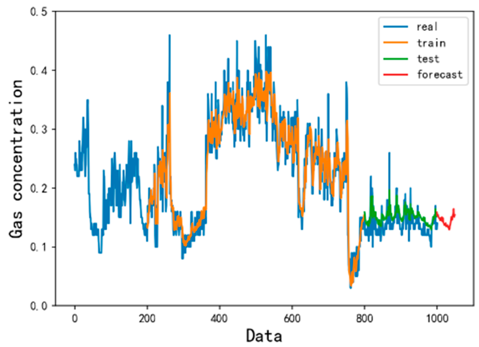 Energies 12 00161 g015