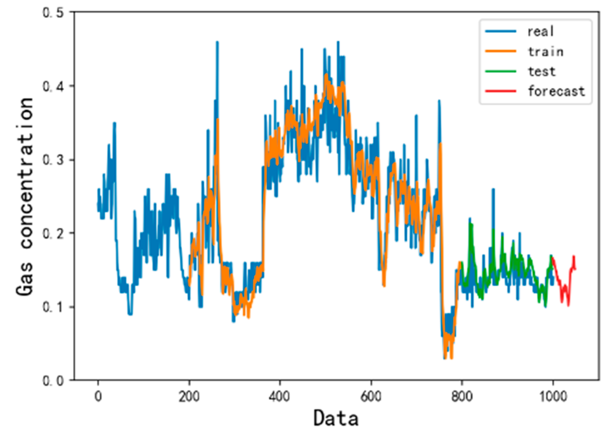 Energies 12 00161 g016
