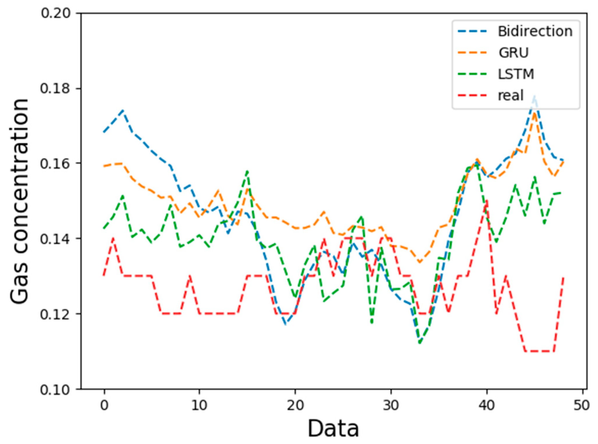 Energies 12 00161 g017