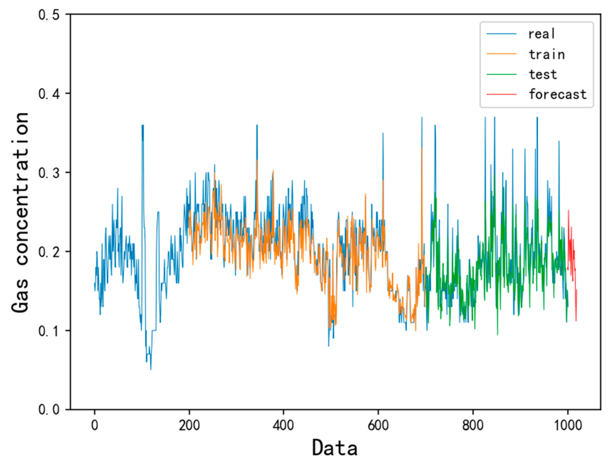 Energies 12 00161 g018