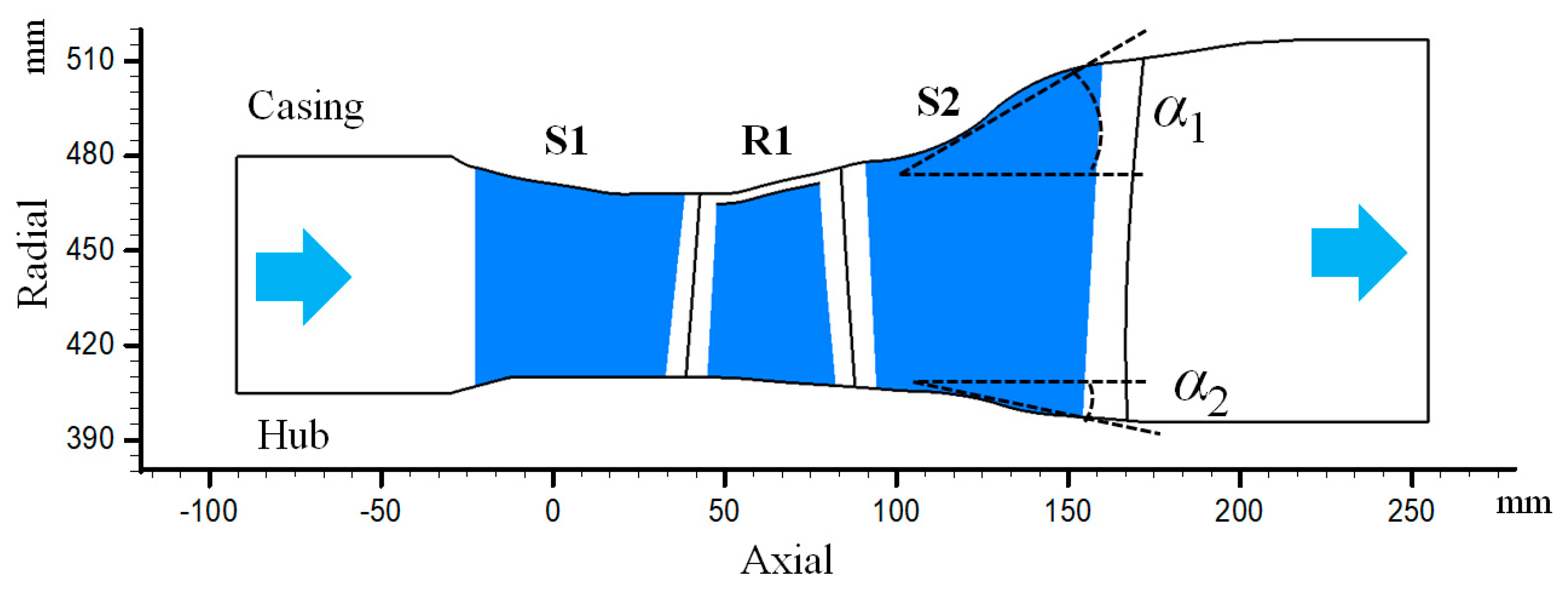 Energies 12 00162 g001