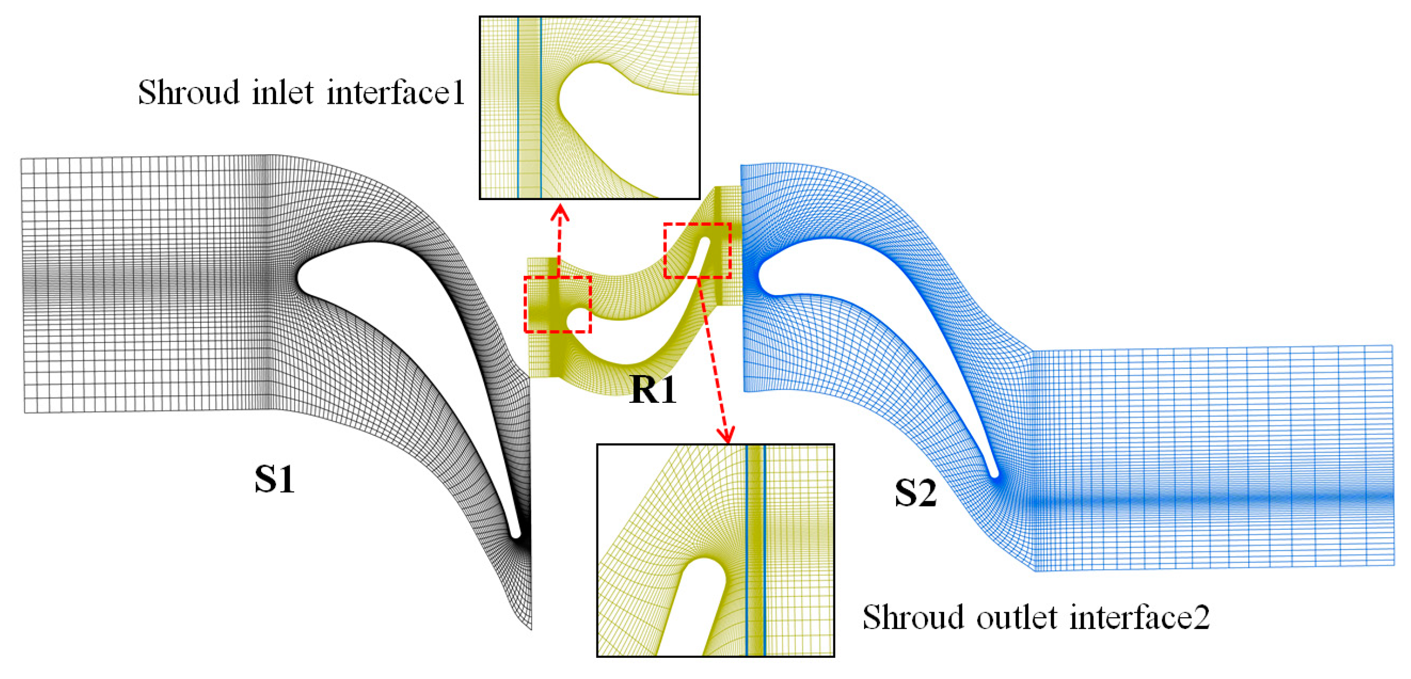 Energies 12 00162 g003