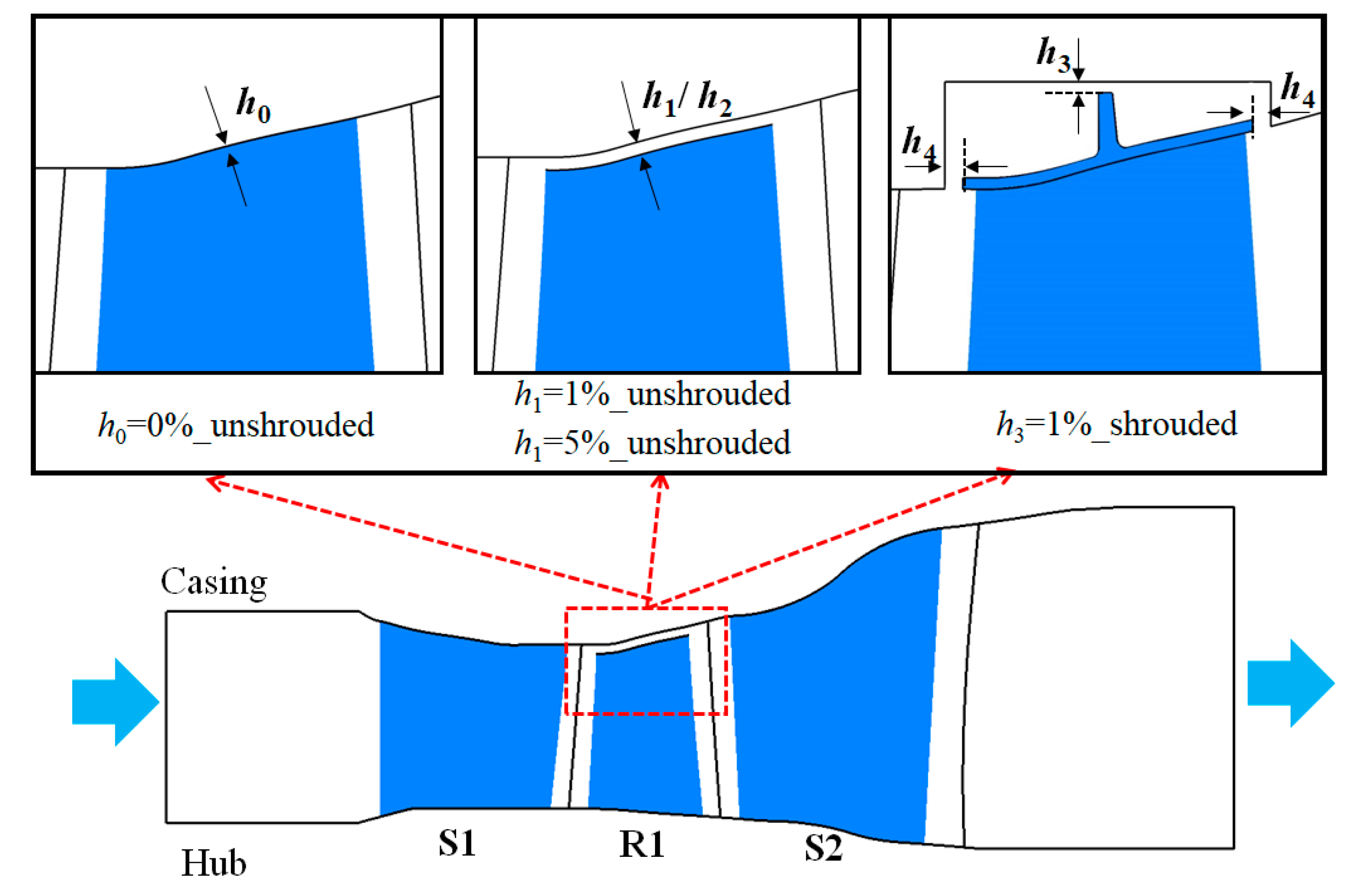 Energies 12 00162 g006