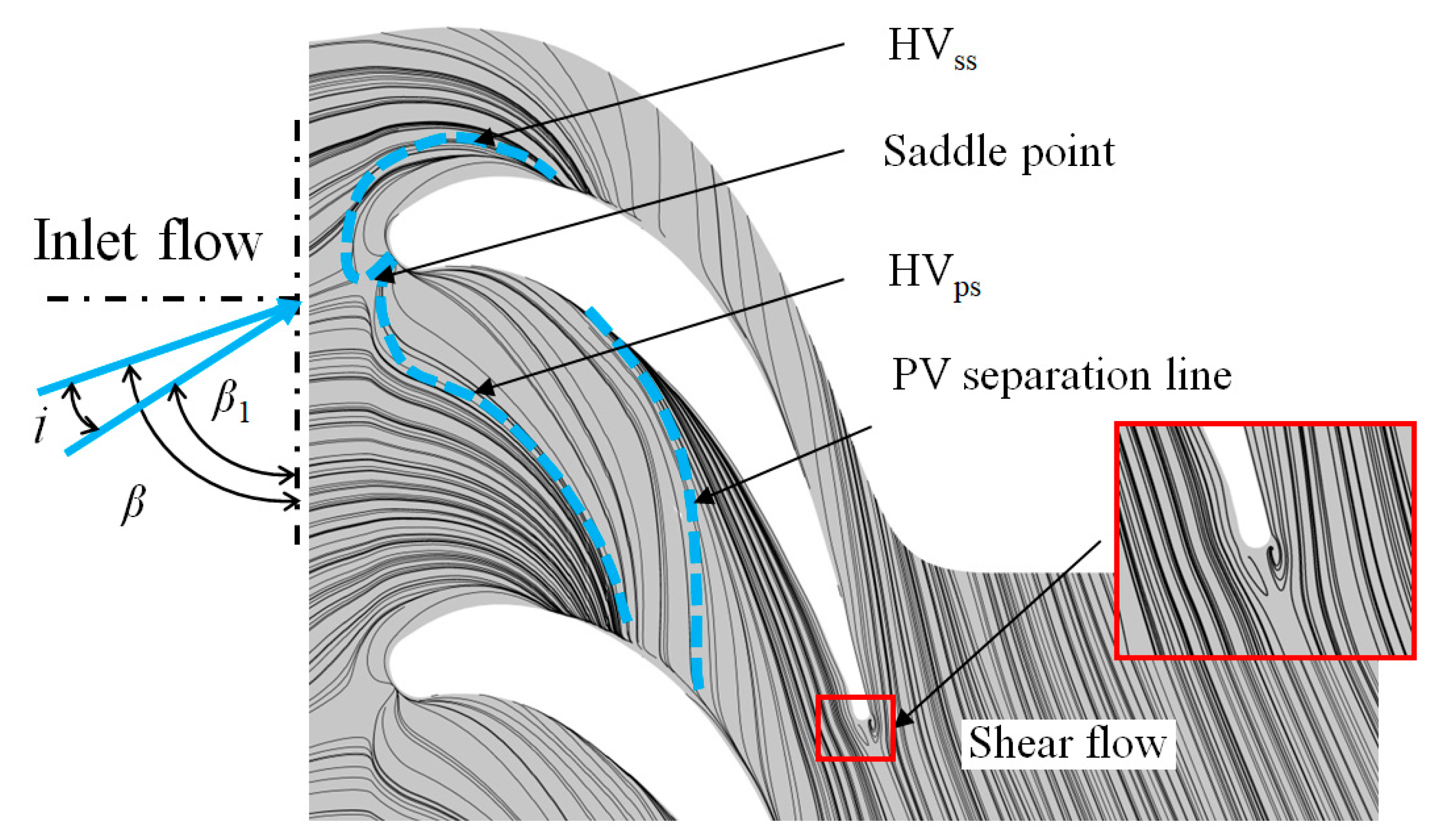 Energies 12 00162 g008