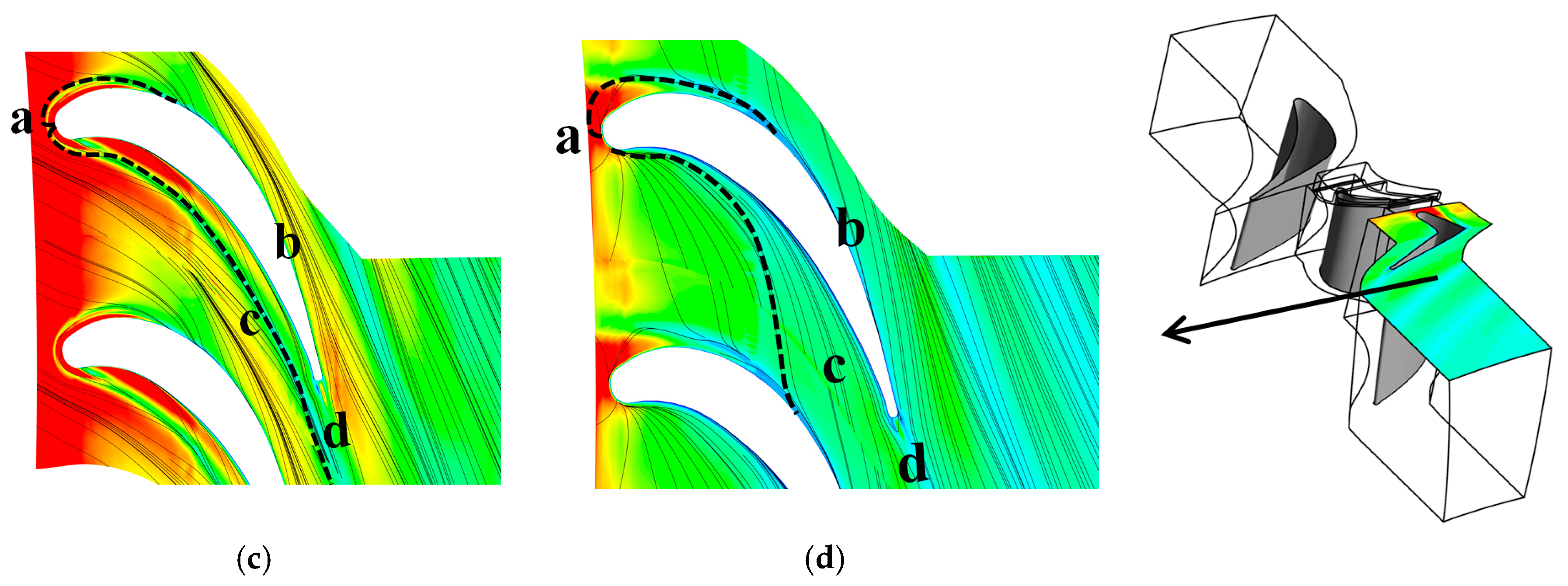 Energies 12 00162 g017b