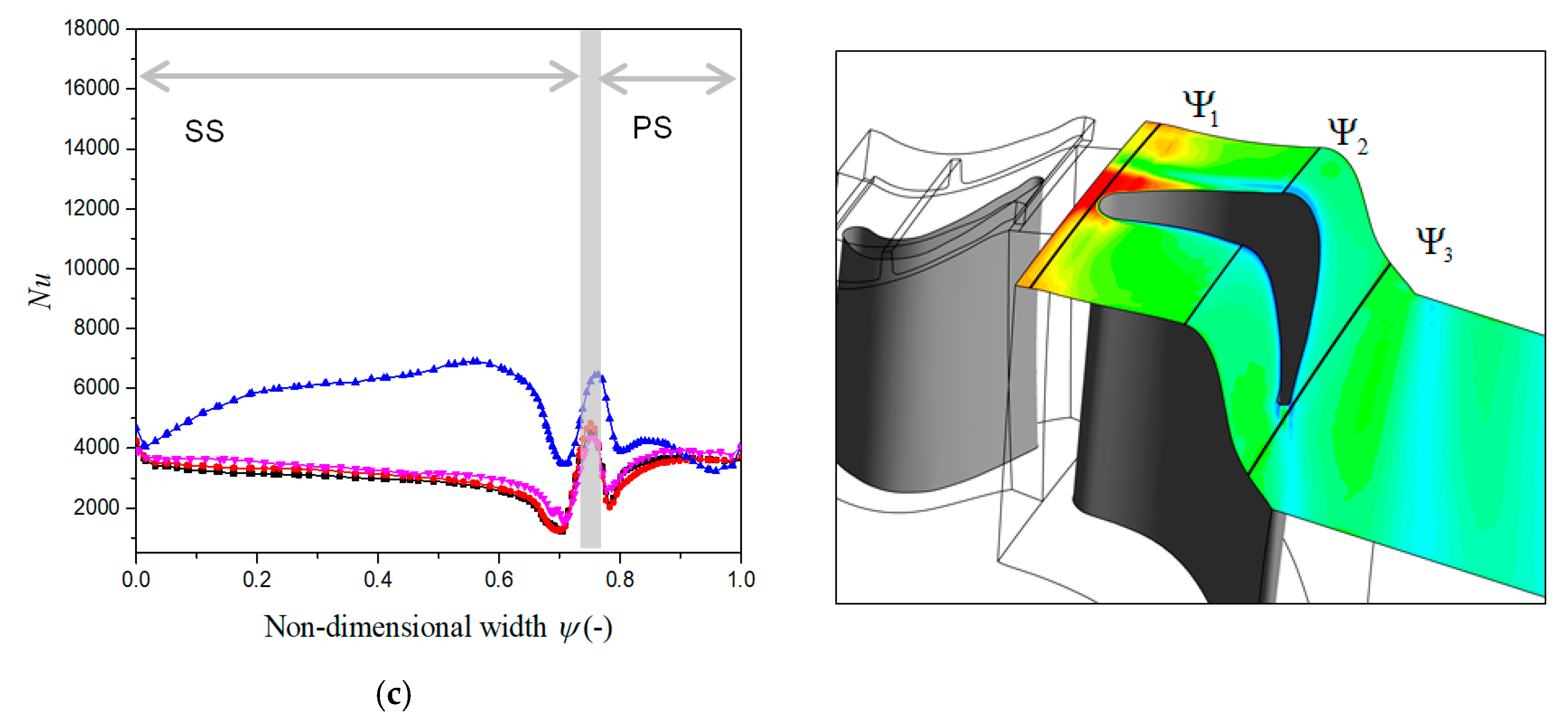 Energies 12 00162 g018b