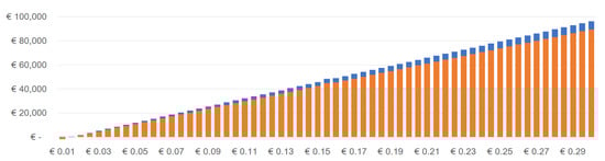 Energies 12 00165 g0a1