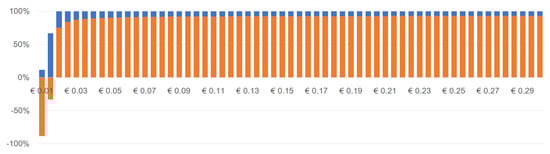 Energies 12 00165 g0a2