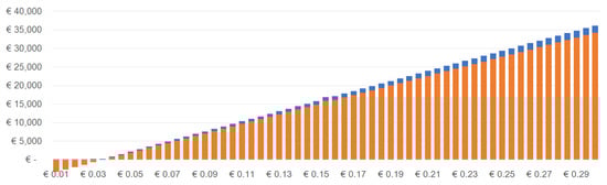 Energies 12 00165 g0a3