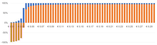 Energies 12 00165 g0a4