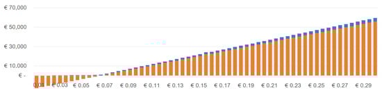 Energies 12 00165 g0a5