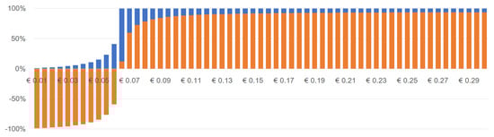 Energies 12 00165 g0a6
