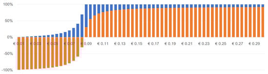 Energies 12 00165 g0a8