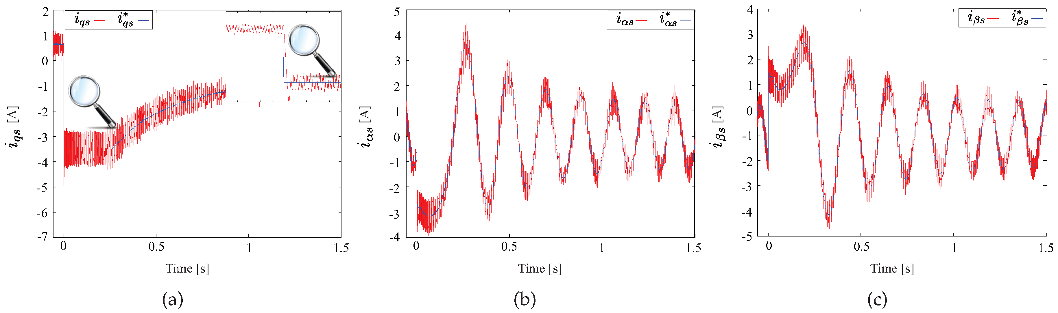Energies 12 00170 g005