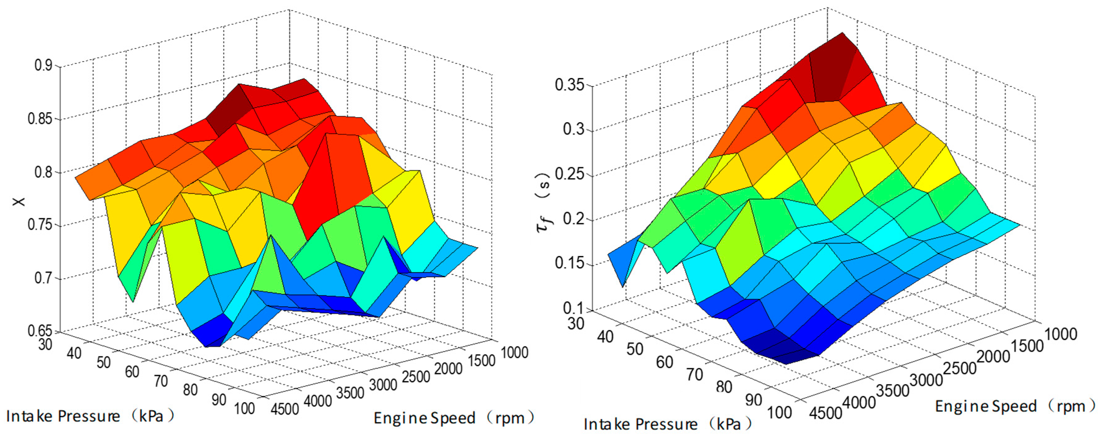 Energies 12 00173 g004 Energies 12 00173 g004