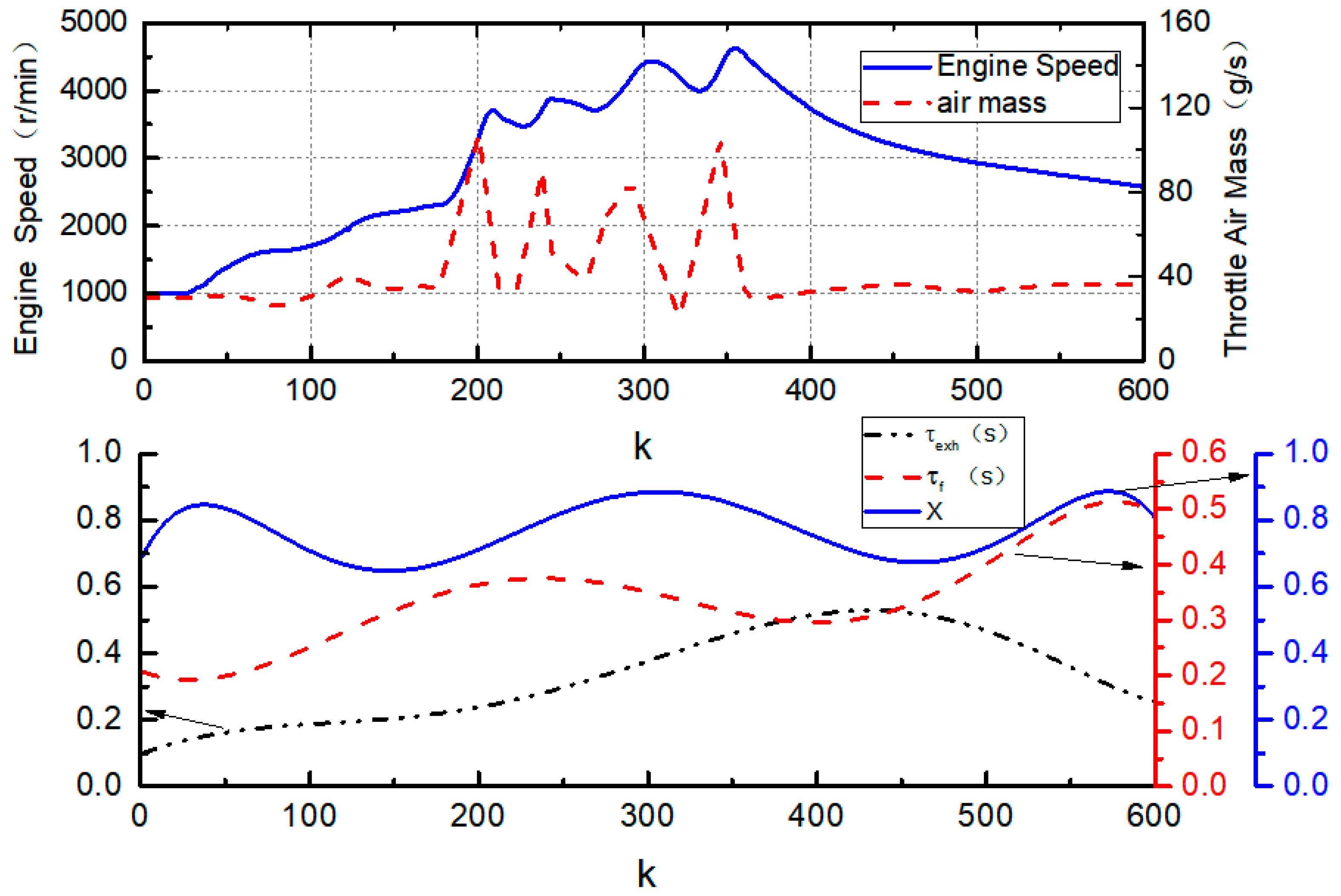 Energies 12 00173 g007 Energies 12 00173 g007