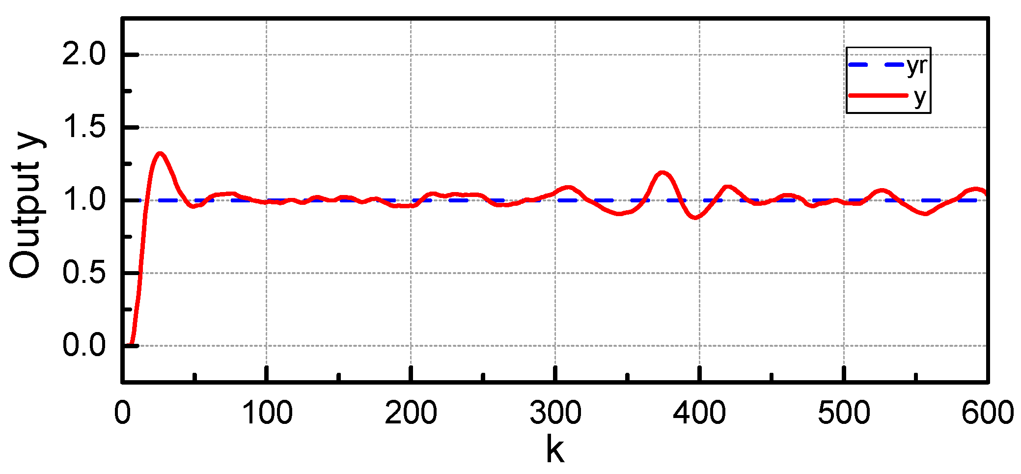 Energies 12 00173 g008 Energies 12 00173 g008