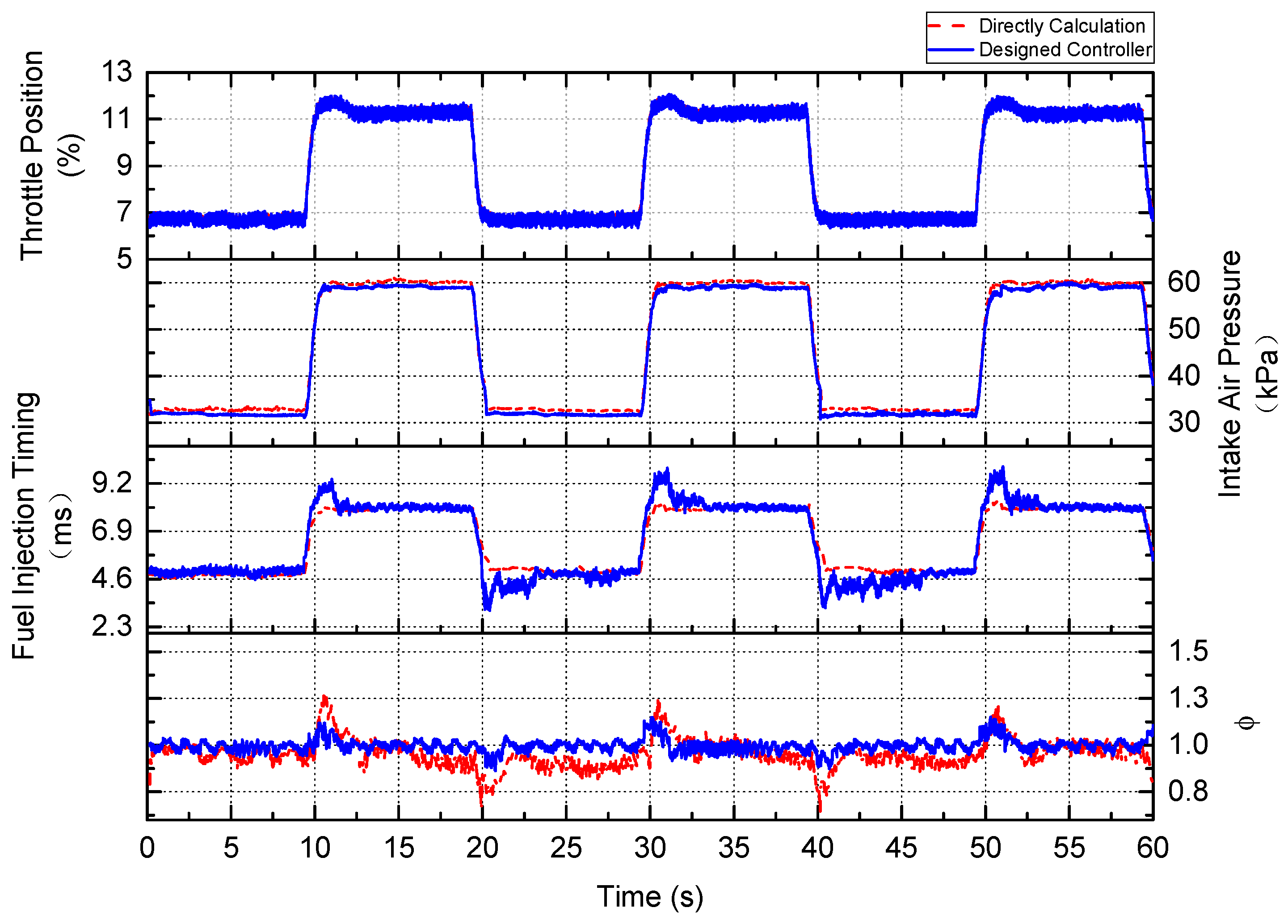 Energies 12 00173 g011 Energies 12 00173 g011
