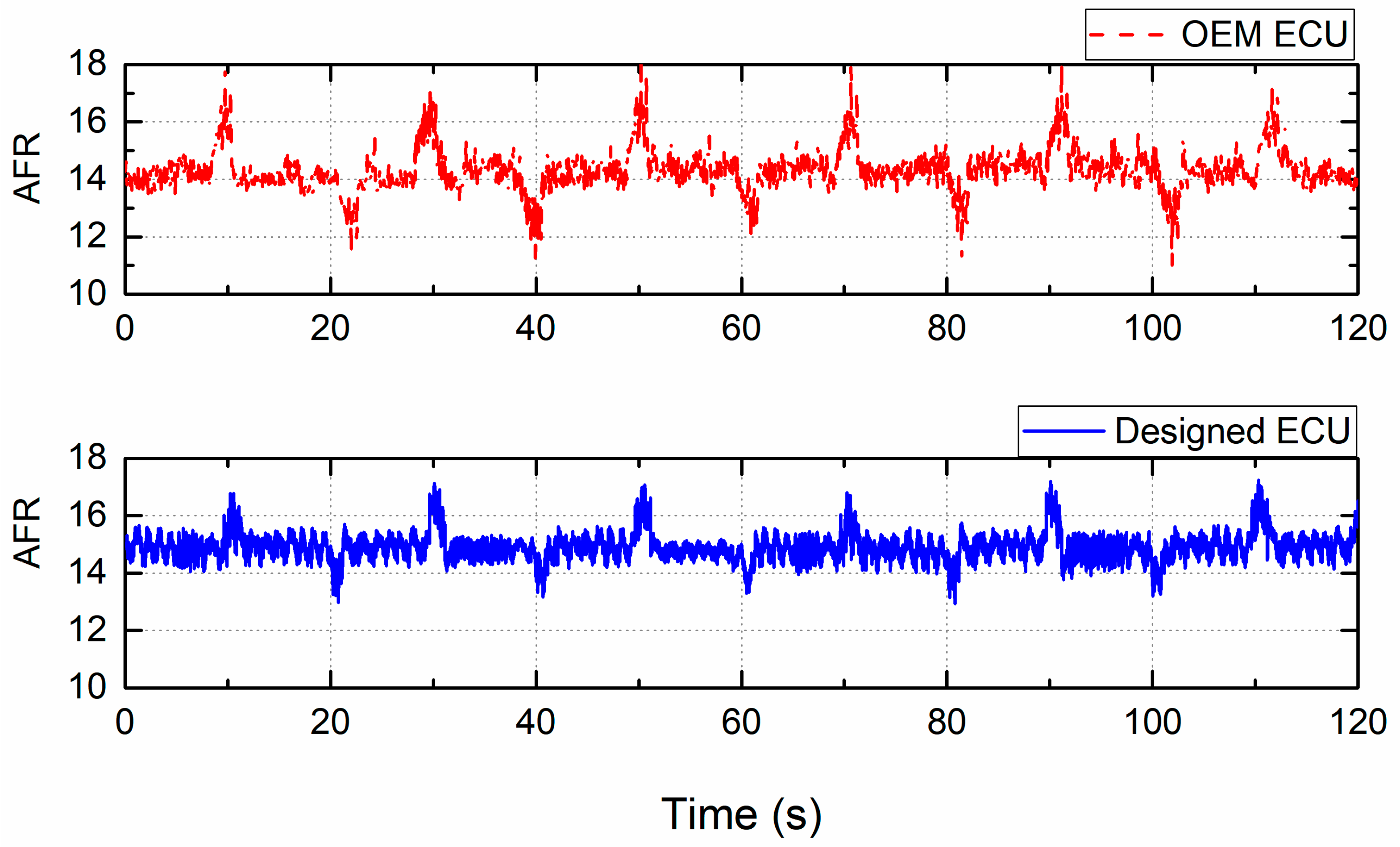 Energies 12 00173 g012 Energies 12 00173 g012