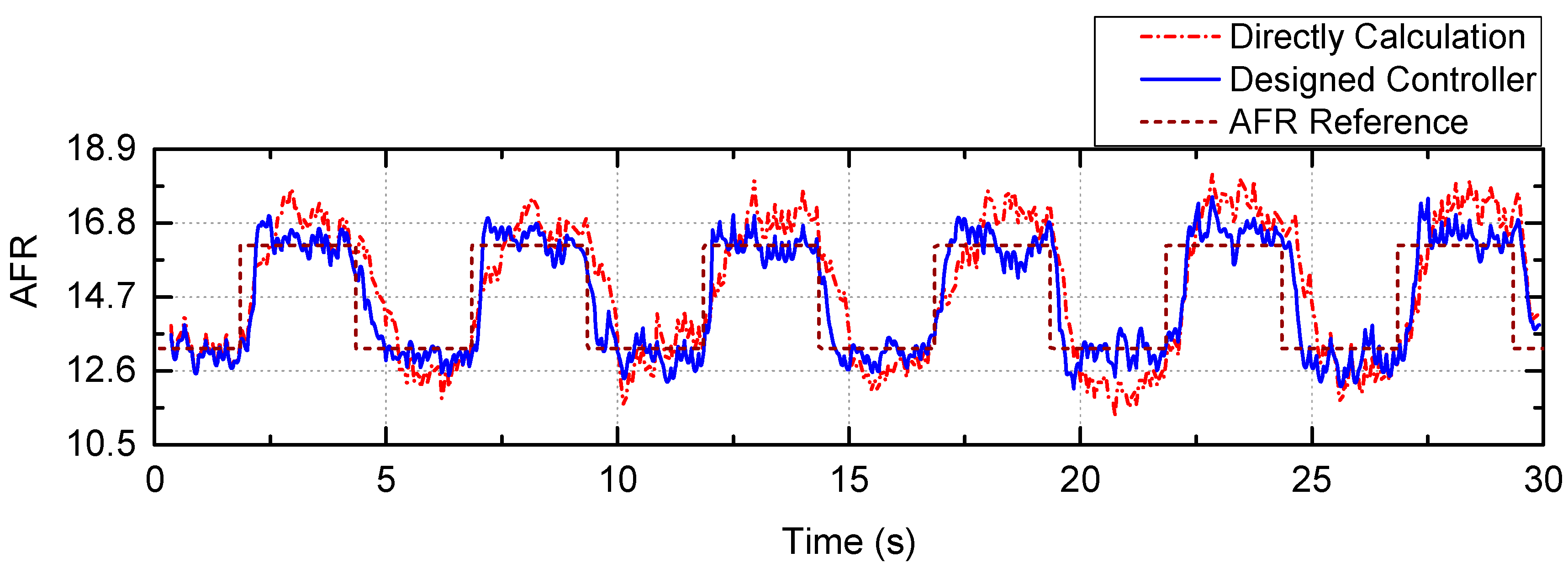Energies 12 00173 g013 Energies 12 00173 g013