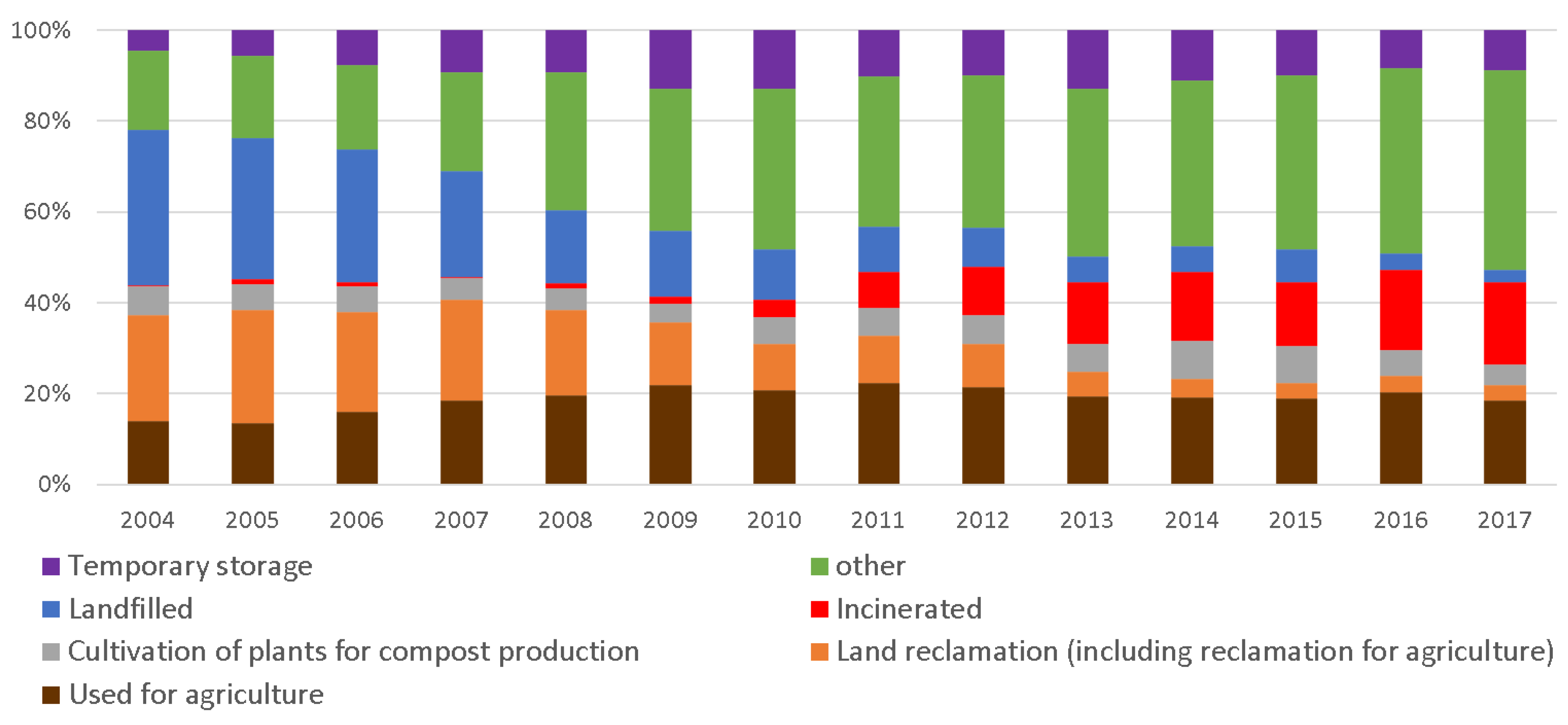 Energies 12 00175 g001