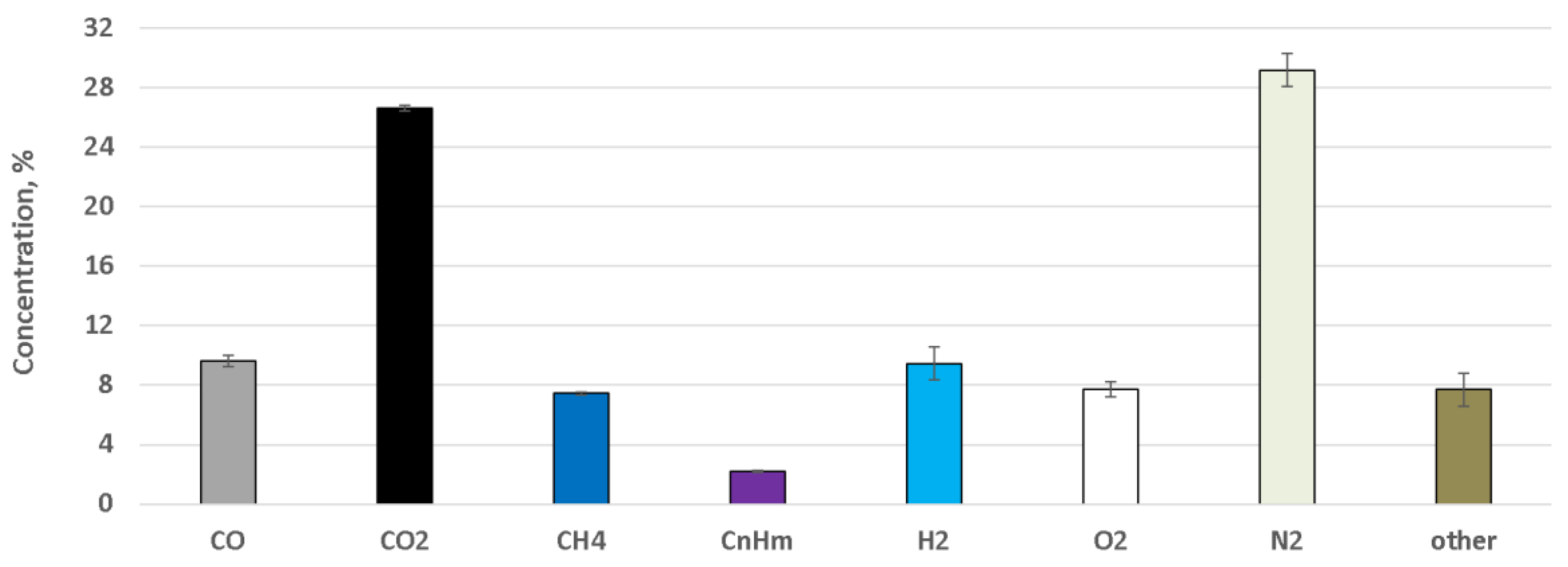 Energies 12 00175 g005