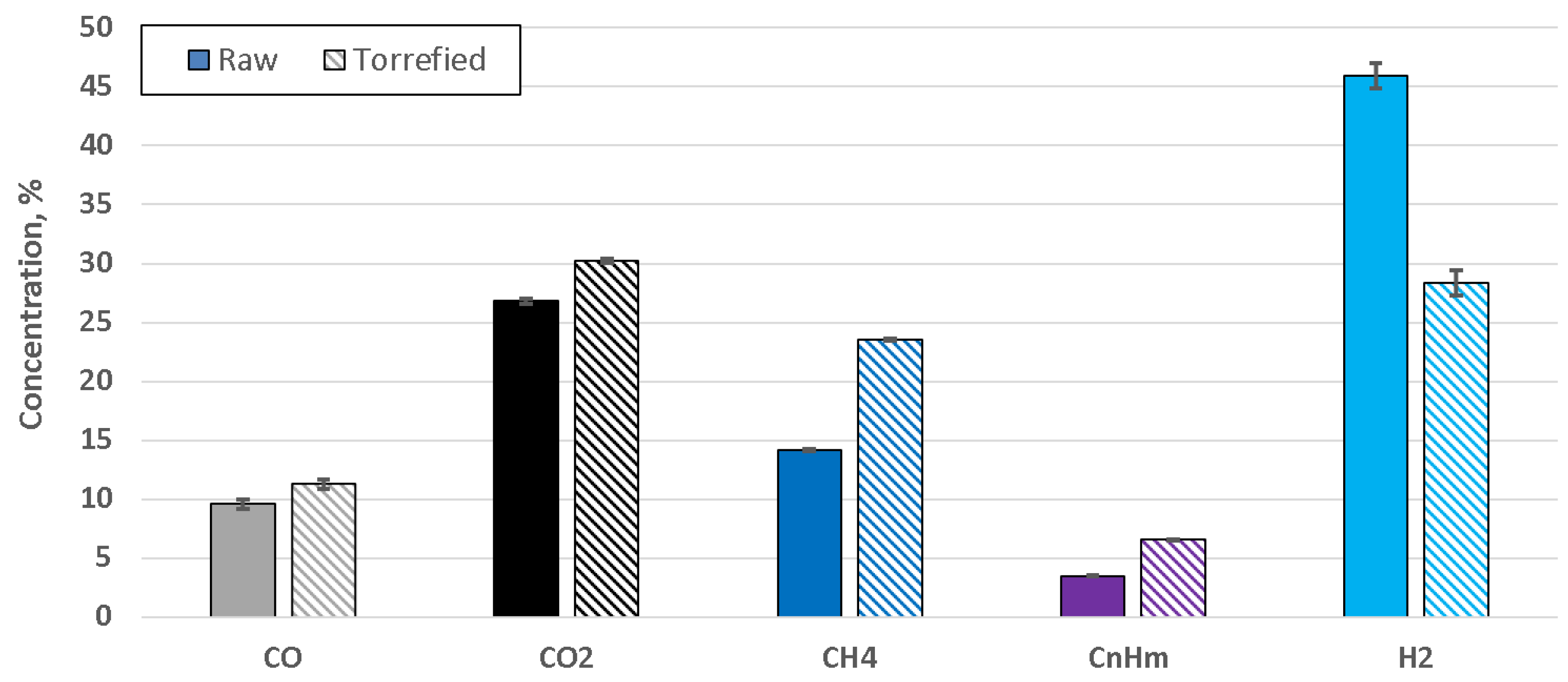 Energies 12 00175 g006