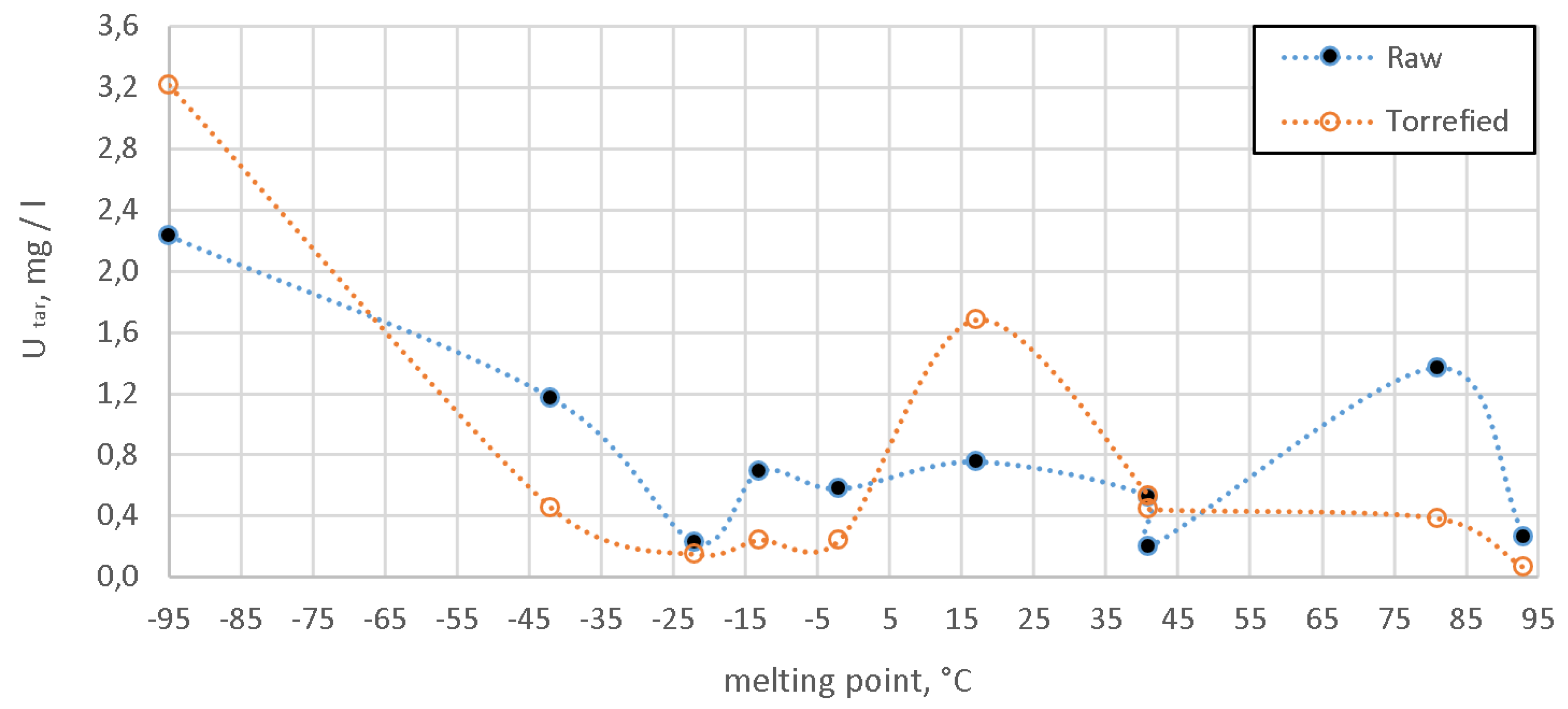 Energies 12 00175 g007