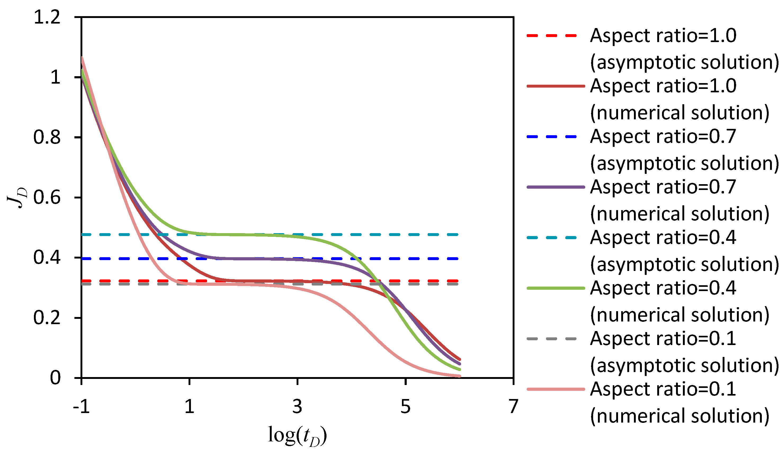 Energies 12 00176 g001