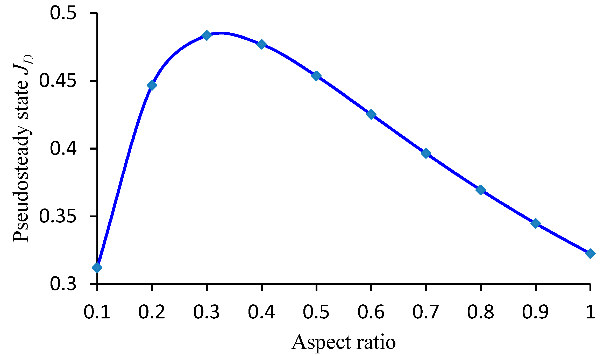 Energies 12 00176 g002