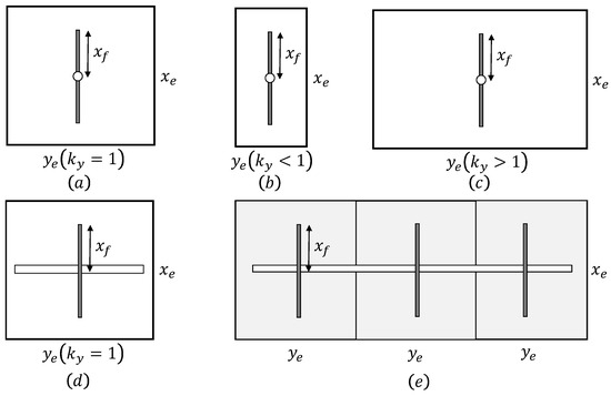 Energies 12 00176 g0a1