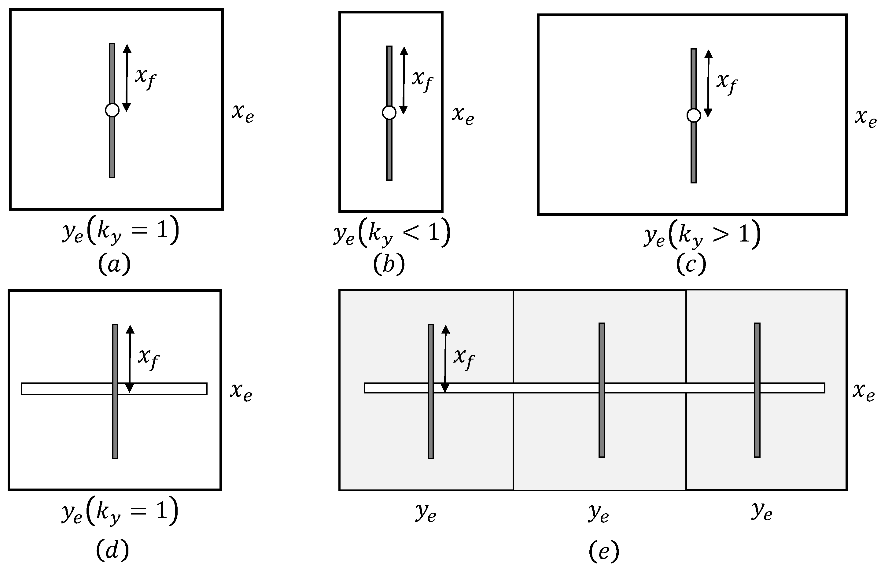 Energies 12 00176 g0a1