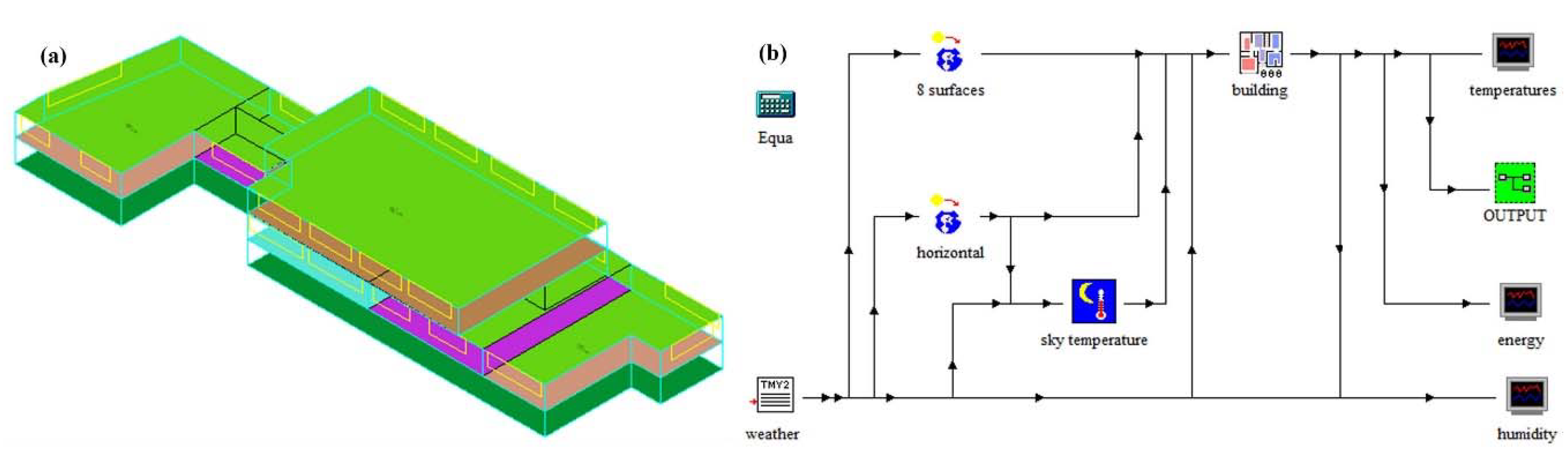 Energies 12 00177 g006 Energies 12 00177 g006