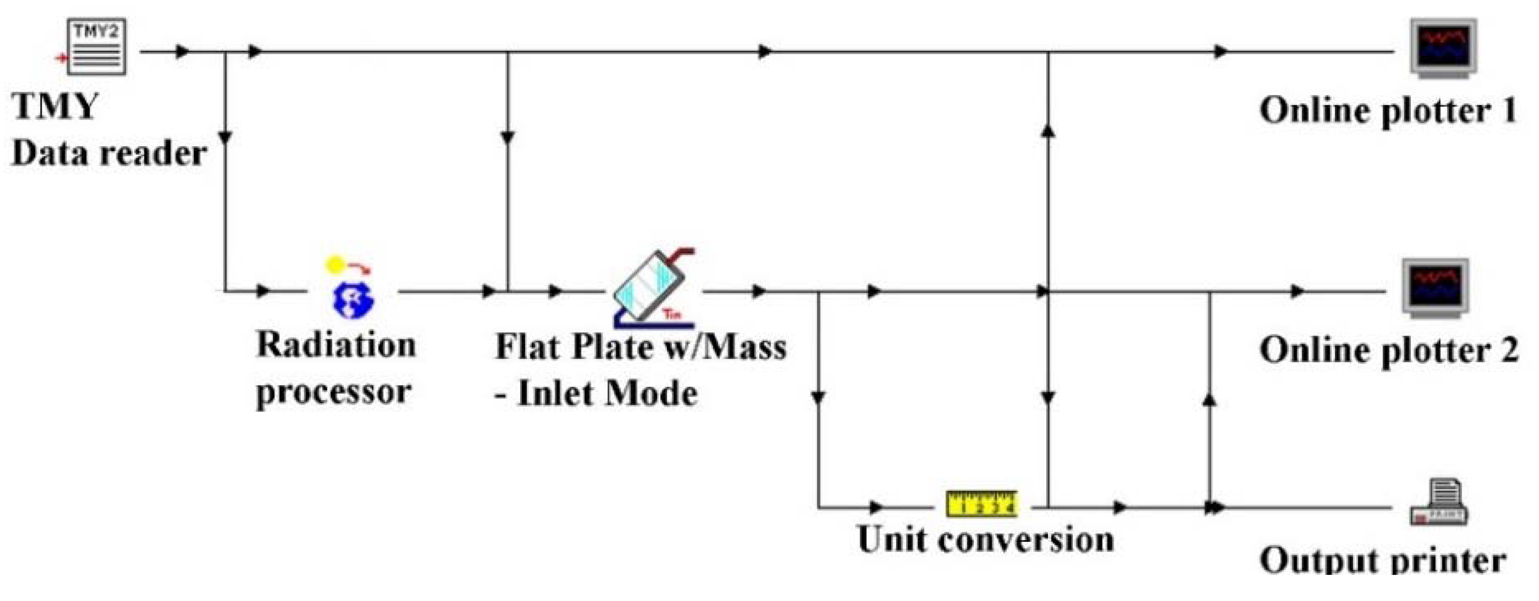 Energies 12 00177 g011 Energies 12 00177 g011