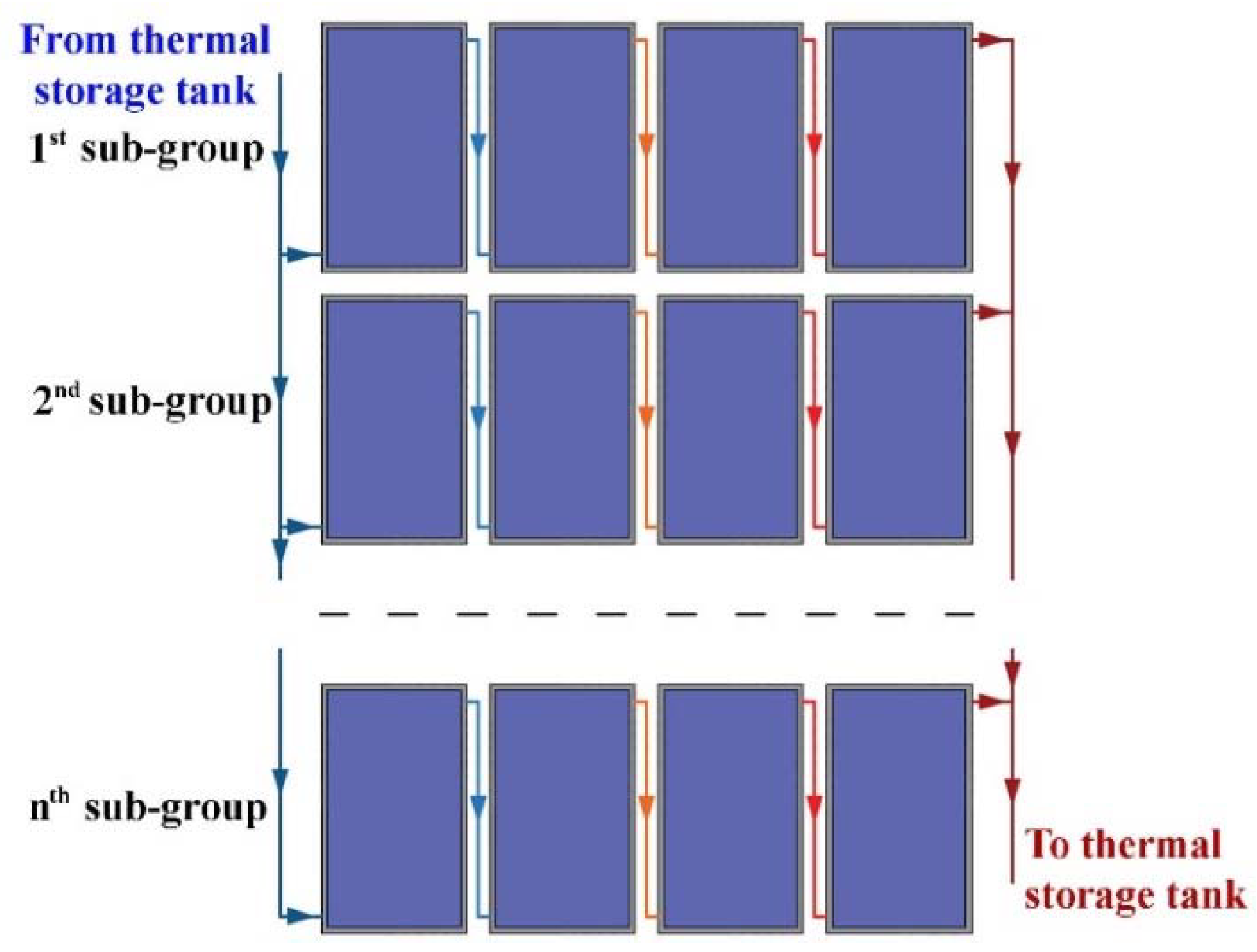 Energies 12 00177 g012 Energies 12 00177 g012