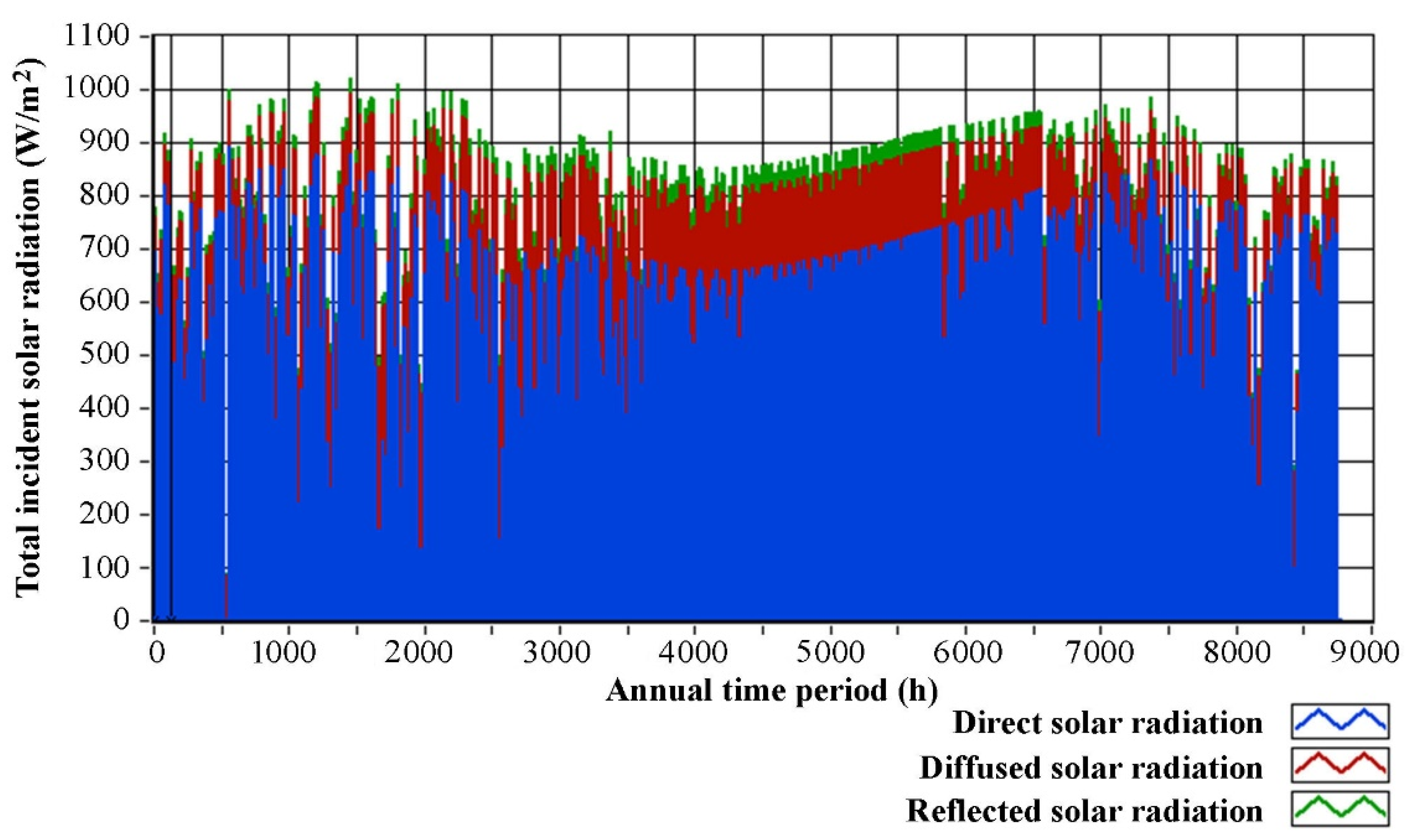 Energies 12 00177 g013 Energies 12 00177 g013