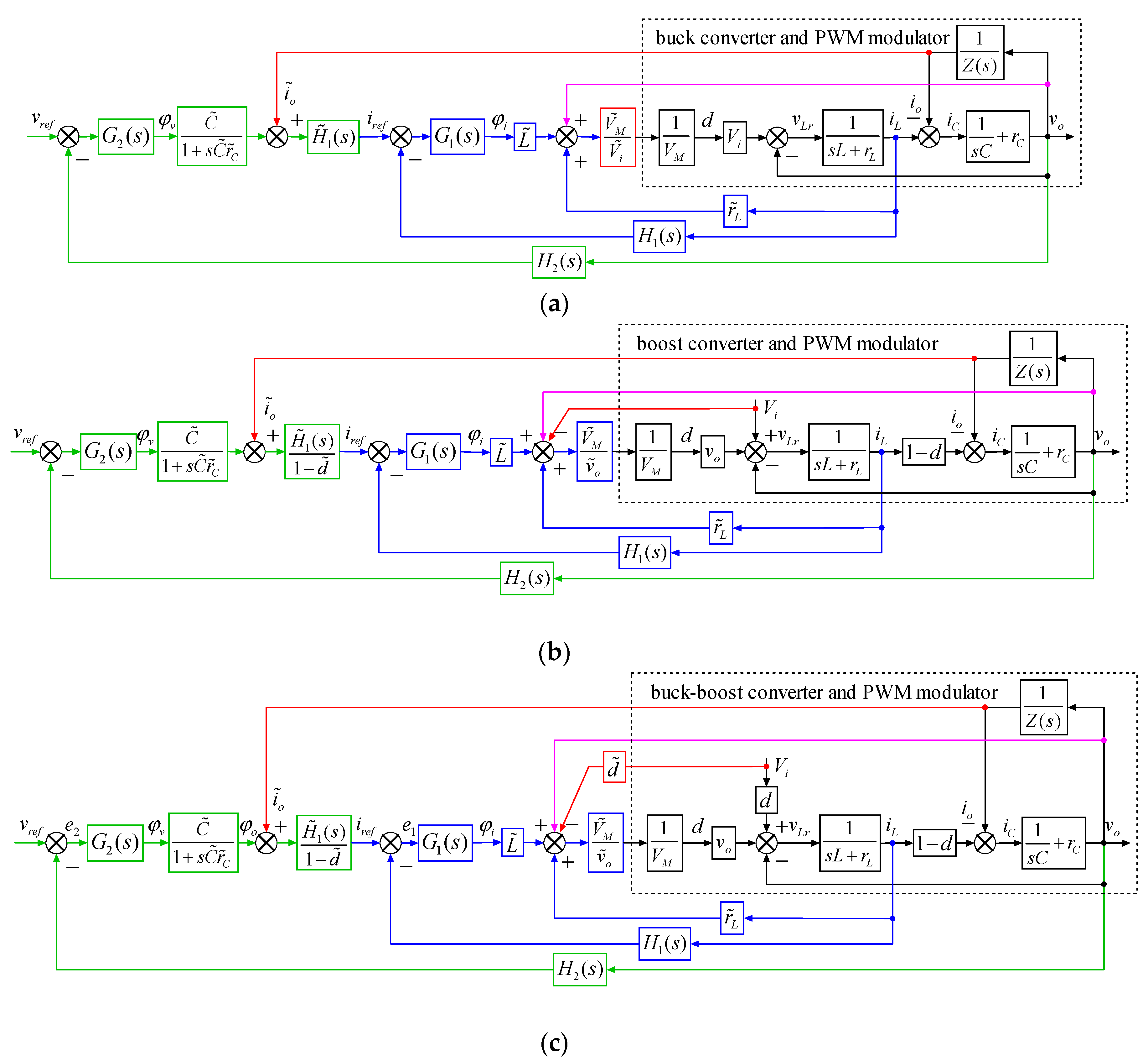 Energies 12 00179 g003