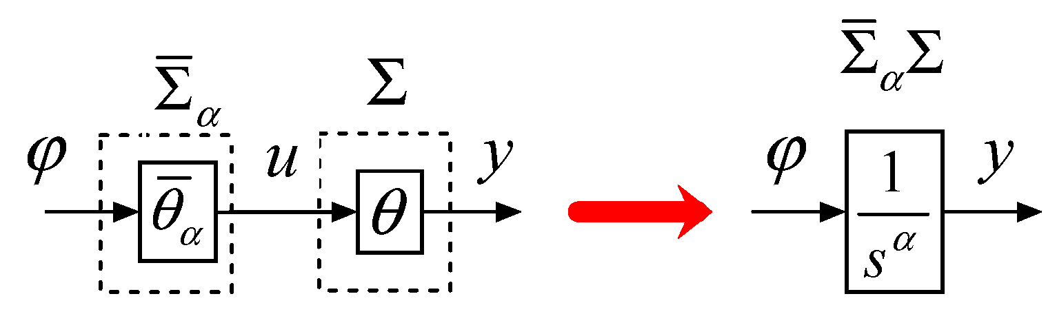 Energies 12 00179 g004