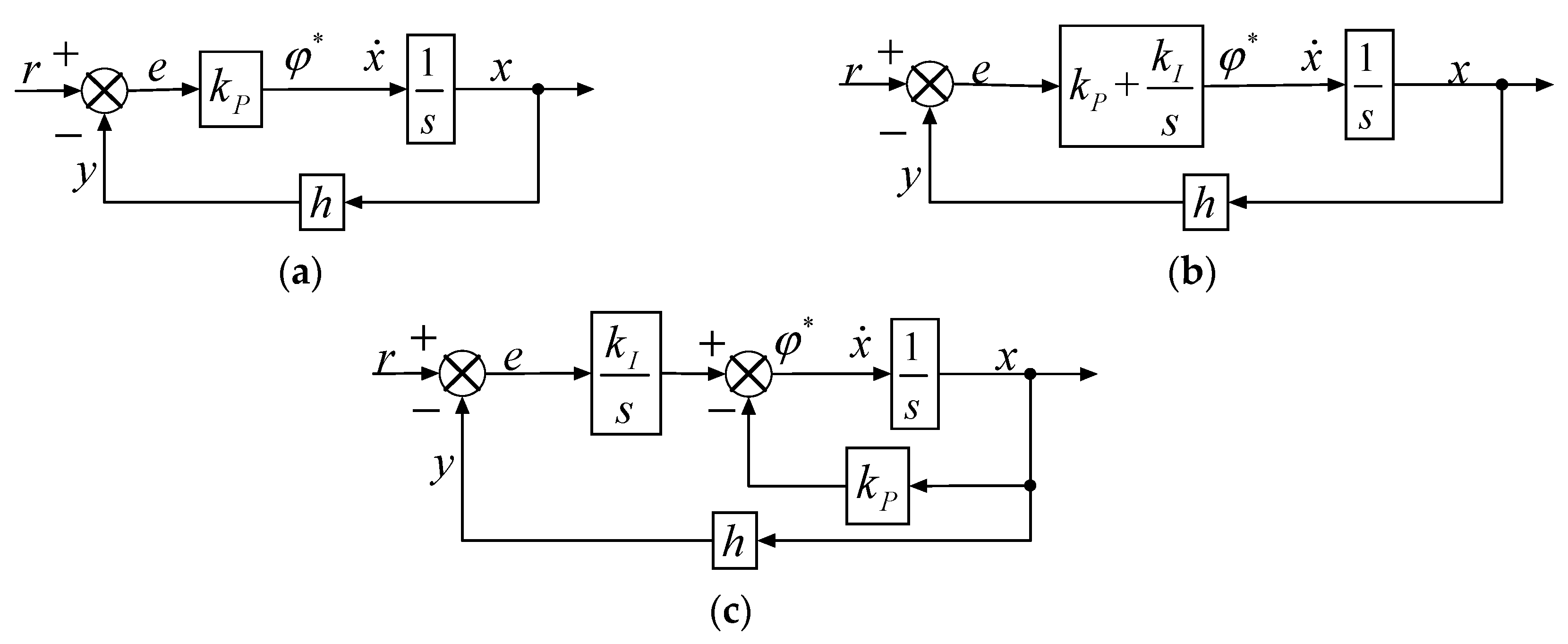 Energies 12 00179 g005