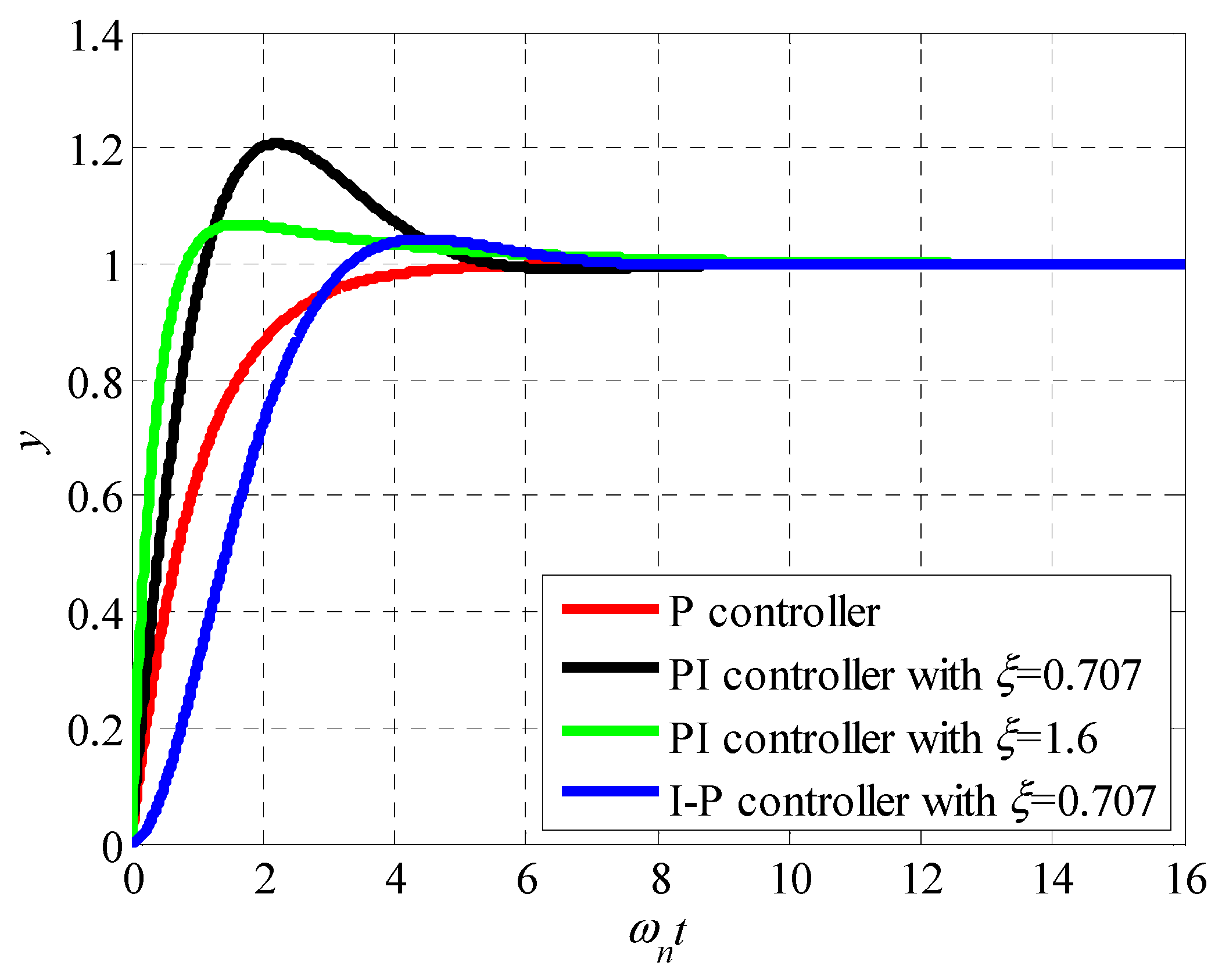 Energies 12 00179 g006