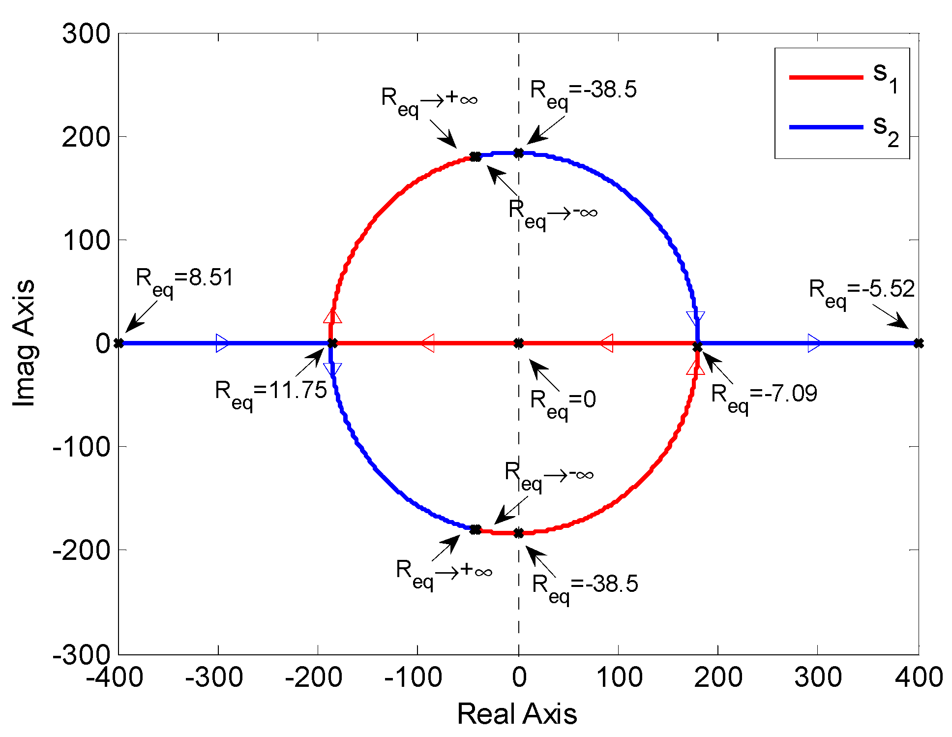 Energies 12 00179 g008