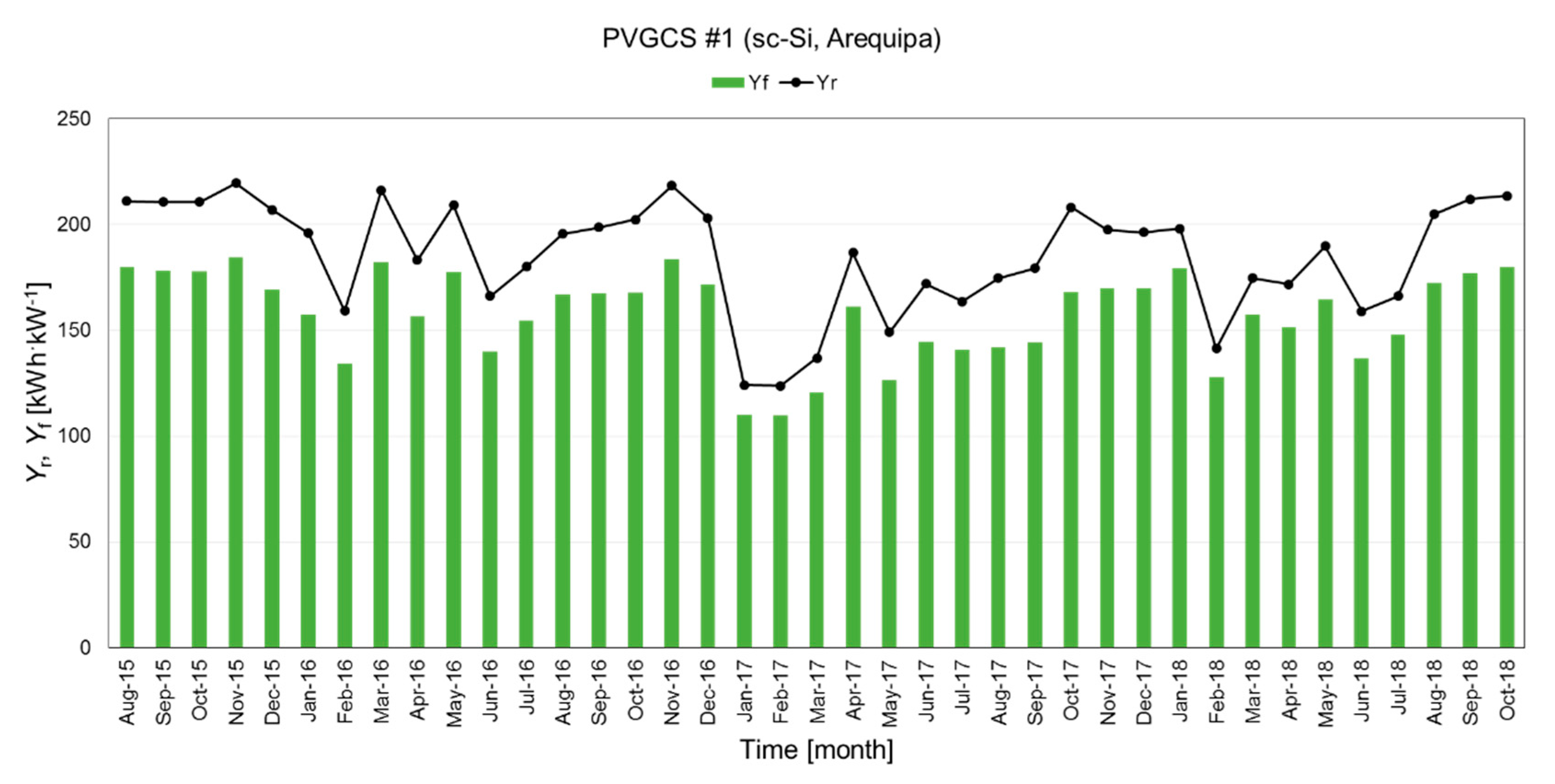 Energies 12 00186 g002