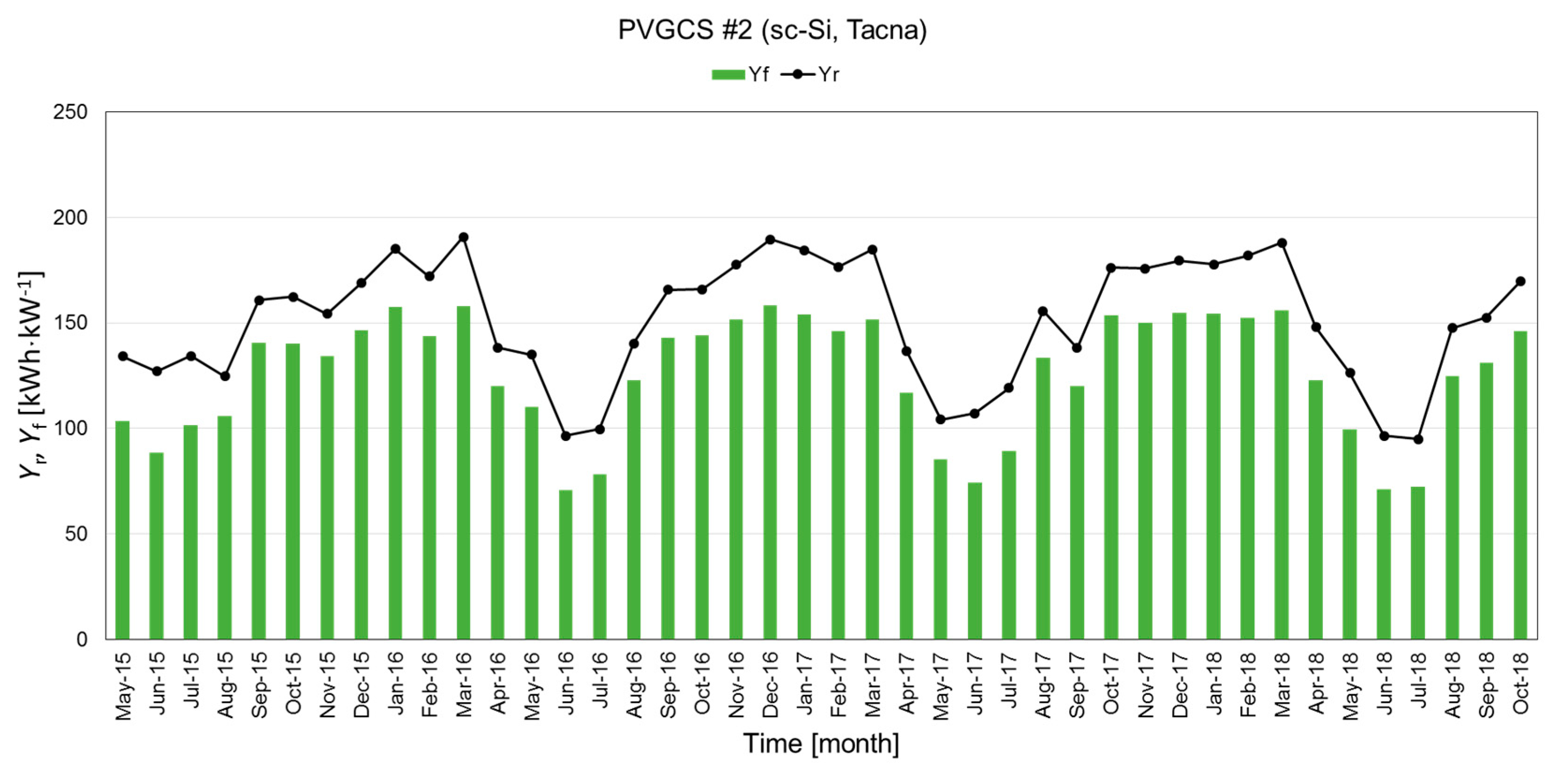 Energies 12 00186 g003